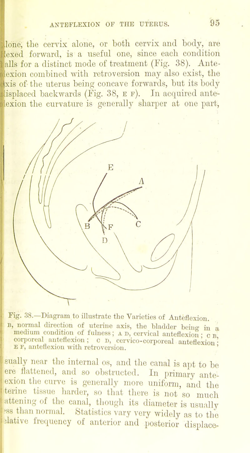 llone, the cervix alone, or both cervix and body, are Bexed forward, is a useful one, since each condition lalls for a distinct mode of treatment (Fig. 38). Ante- lexion combined with retroversion may also exist, the Ixis of- the uterus being concave forwards, but its body displaced backwards (Fig. 38, e f). In acquired ante- aexion the curvature is generally sharper at one part, Fig. 38.—Diagram to illustrate the Varieties of Anteflexion. B, normal direction of uterine axis, the bladder being in a medium condition of fulness; a d, cervical anteflexion ■ c b corporeal anteflexion; c d, cervico-corporeal anteflexion: E F, anteflexion with retroversion. sually near the internal os, and the canal is apt to be ere flattened, and so obstructed. In primary ante- exion the curve is generally more uniform, and the fcerine tissue harder, so that there is not so much atteningof the canal, though its diameter is usually •ss than normal. Statistics vary very widely as to the jlativc frequency of anterior and posterior displace-