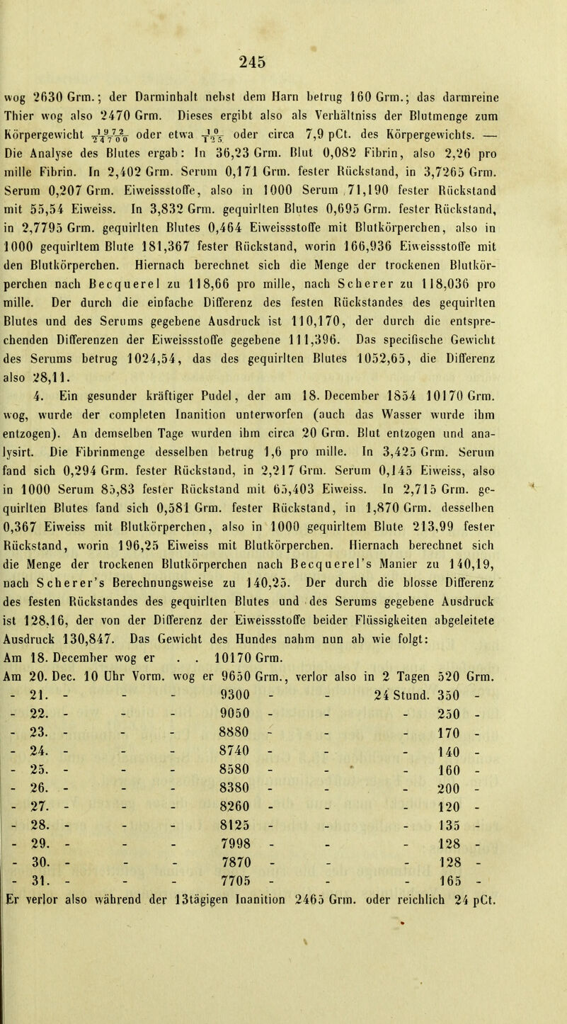 wog 2630 Grm.; der Darminhalt nebst dem Harn betrug 160 Grm.; das darmreine Thier wog also 2470 Grm. Dieses ergibt also als Verhältniss der Blutmenge zum Körpergewicht ^'/yVo ^^'^^ ^^^'^ tVt '^^^^ ^^^^^^ P^^- Körpergewichts. — Die Analyse des Blutes ergab: In 36,23 Grm. Blut 0,082 Fibrin, also 2,26 pro mille Fibrin. In 2,402 Grm. Serum 0,171 Grm. fester Rückstand, in 3,7265 Grm. Serum 0,207 Grm. Eiweissstoffe, also in 1000 Serum 71,190 fester Rückstand mit 55,54 Eiweiss. In 3,832 Grm, gequirlten Blutes 0,695 Grm. fester Rückstand, in 2,7795 Grm. gequirlten Blutes 0,464 Eiweissstoffe mit Blutkörperchen, also in 1000 gequirltem Blute 181,367 fester Rückstand, worin 166,936 Eiweissstoffe mit den Blutkörperchen. Hiernach berechnet sich die iMenge der trockenen Blutkör- perchen nach Becquerel zu 118,66 pro mille, nach Scherer zu 118,036 pro mille. Der durch die einfache Differenz des festen Rückstandes des gequirlten Blutes und des Serums gegebene Ausdruck ist 110,170, der durch die entspre- chenden Differenzen der Eiweissstoffe gegebene 11 1,396. Das specifische Gewicht des Serums betrug 1024,54, das des gequirlten Blutes 1052,65, die Differenz also 28,11. 4. Ein gesunder kräftiger Pudel, der am 18. December 1854 10170 Grm. wog, wurde der completen Inanition unterworfen (auch das Wasser wurde ihm entzogen). An demselben Tage wurden ihm circa 20 Grm. Blut entzogen und ana- lysirt. Die Fibrinmenge desselben betrug 1,6 pro mille. In 3,425 Grm. Serum fand sich 0,294 Grm. fester Rückstand, in 2,217 Grm. Serum 0,145 Eiweiss, also in 1000 Serum 85,83 fester Rückstand mit 65,403 Eiweiss. In 2,715 Grm. ge- quirlten Blutes fand sich 0,581 Grm. fester Rückstand, in 1,870 Grm. desselben 0,367 Eiweiss mit Blutkörperchen, also in 1000 gequirltem Blute 213,99 fester Rückstand, worin 196,25 Eiweiss mit Blutkörperchen. Hiernach berechnet sich die Menge der trockenen Blutkörperchen nach Becquerel's Manier zu 140,19, nach Scherer's Berechnungsweise zu 140,25. Der durch die blosse Differenz des festen Rückstandes des gequirlten Blutes und des Serums gegebene Ausdruck ist 128.16, der von der Differenz der Eiweissstoffe beider Flüssigkeiten abgeleitete Ausdruck 130,847. Das Gewicht des Hundes nahm nun ab wie folgt: Am 18. December wog er . . 10170 Grm. Am 20. Dec. 10 Uhr Vorm. wog er 9650 Grm., verlor also in 2 Tagen 520 Grm - 21. - 9300 - 24 Stund. 350 - - 22. - 9050 - 250 - - 23. - 8880 - 170 - - 24. - 8740 - 140 - - 25. - 8580 - - ' - 160 - - 26. - 8380 - 200 - - 27. - 8260 - 120 - - 28. - 8125 - 135 - - 29. - 7998 - 128 - - 30. - 7870 - 128 - - 31. - 7705 - 165 - Er verlor also während der IStägigen Inanition 2465 Grm. oder reichlich 24 pCt.