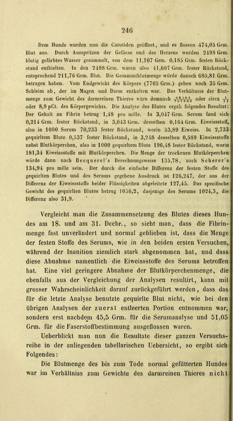 Dem Hunde wurden nun die Carotidcn geöfl'net, und es flössen 474,05 0™. Blut aus. Durch Ausspritzen der Gefässe und des Herzens wurden 2498 Grm. blutig gefärbtes Wasser gesammelt, von dem 11,107 Grm. 0,185 Grm. festen Rück- stand enthielten. In den 2498 Grm. waren also 41,607 Grm. fester Rückstand, entsprechend 211,76 Grm. Blut. Die Gesammtblutmenge würde danach 683,81 Grm. betragen haben. Vom Endgewicht des Körpers (7705 Grm.) gehen noch 35 Grm. Schleim ab, der im Magen und Darm enthalten war. Das Verhältniss der Blut- menge zum Gewicht des darmreinen Thieres wäre demnach ytt^ö^ ^^^^ TT oder 8,9 pCt. des Körpergewichts. Die Analyse des Blutes ergab folgendes Resultat: Der Gehalt an Fibrin betrug 1,48 pro mille. In 3,047 Grm. Serum fand sich 0,214 Grm. fester Rückstand, in 3,043 Grm. desselben 0,164 Grm. Eiweissstoff, also in 1000 Serum 70,233 fester Rückstand, worin 53,89 Eiweiss. In 2,733 gequirltem Blute 0,537 fester Rückstand, in 3,248 desselben 0,589 Eiweissstoffe nebst Blutkörperchen, also m 1000 gequirltem Blute 196,48 fester Rückstand, worin 181,34 Eiweissstoffe mit Blutkörperchen. Die Menge der trockenen Blutkörperchen würde dann nach Becquerel's Berechnungsweise 135,78, nach Scherer's 134,94 pro mille sein. Der durch die einfache Differenz der festen Stoffe des gequirlten Blutes und des Serums gegebene Ausdruck ist 126,247, der aus der Differenz der Eiweissstoffe beider Flüssigkeiten abgeleitete 127,45. Das specifische Gewicht des gequirlten Blutes betrug 1056,2, dasjenige des Serums 1024,3,. die Differenz also 31,9. Vergleicht man die Zusammensetzung des Blutes dieses Hun- des am 18. und am 31. Deebr., so sieht man, dass die Fibrin- menge fast unverändert und normal geblieben ist, dass die Menge der festen Stoffe des Serums, wie in den beiden ersten Versuchen, während der Inanition ziemlich stark abgenommen hat, und dass diese Abnahme namentlich die Eiweissstoffe des Serums betroffen hat. Eine viel geringere Abnahme der Blutkörperchenmenge^ die ebenfalls aus der Vergleichung der Analysen resullirt, kann mit grosser Wahrscheinlichkeit darauf zurückgeführt werden, dass das für die letzte Analyse benutzte gequirlte Blut nicht, wie bei den übrigen Analysen der zuerst entleerten Portion entnommen war, sondern erst nachdern 45,5 Grm. für die Serumanalyse und 51,05 Grm. für die Faserstoflfbestimmung ausgeflossen waren. Ueberblickt man nun die Resultate dieser ganzen Versuchs- reihe in der anliegenden tabellarischen Uebersicht, so ergibt sich Folgendes: Die Blutmenge des bis zum Tode normal gefütterten Hundes war im Verhältniss zum Gewichte des darmreinen Thieres nicht