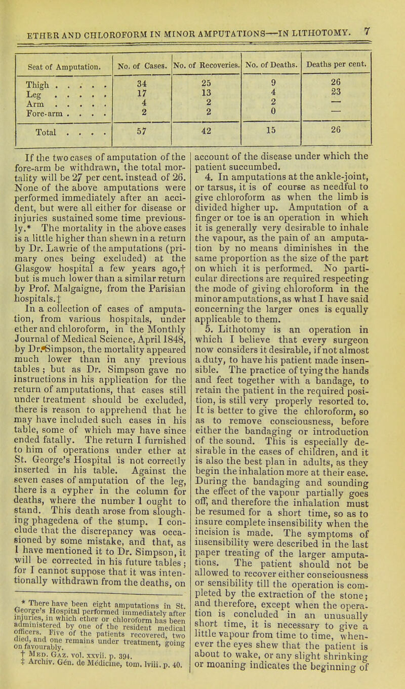 Seat of Amputation, No. of Cases. No. of Recoveries. No. of Deaths. Deaths per cent. 34 25 9 26 17 13 4 23 4 2 2 Fore-arm .... 2 2 0 Total .... 57 42 15 26 If the two cases of amputation of the fore-arm be withdrawn, the total mor- tality will be 27 per cent, instead of 26. None of the albove amputations were performed immediately after an acci- dent, but were all either for disease or injuries sustained some time previous- ly,* The mortality in the above cases is a little higher than shewn in a return by Dr, Lawrie of the amputations (pri- mary ones being excluded) at the Glasgow hospital a few years ago,t but is much lower than a similar return by Prof. Malgaigne, from the Parisian hospitals, J In a collection of cases of amputa- tion, from various hospitals, under ether and chloroform, in the Monthly Journal of Medical Science, April 1848, by Dr.^impson, the mortality appeared much lower than in any previous tables ; but as Dr, Simpson gave no instructions in his application for the return of amputations, that cases still under treatment should be excluded, there is reason to apprehend that he may have included such cases in his table, some of which may have since ended fatally. The returni I furnished to him of operations under ether at St. George's Hospital is not correctly inserted in his table. Against the seven cases of amputation of the leg, there is a cypher in the column for deaths, where the number 1 ought to stand. This death arose from slough- ing phagedena of the stump. I con- clude that the discrepancy was occa- sioned by some mistake, and that, as I have mentioned it to Dr. Simpson, it ■will be corrected in his future tables; for I cannot suppose that it was inten- tionally withdrawn from the deaths, on * There have been eig^ht amputations in St. George's Hospital performed immediately after inuiries, in which ether or chloroform has been admmistered by one of the resident medical officers. Five of the patients recovered, two on ftvourab?;.8^°'^ t Med. Gaz. vol. xxvii. p. 394. i Archiv, G6n. de Medicine, torn, Iviii. p. 40, patient succumbed. 4. In amputations at the ankle-joint, or tarsus, it is of course as needful to give chloroform as when the limb is divided higher up. Amputation of a finger or toe is an operation in which it is generally very desirable to inhale the vapour, as the pain of an amputa- tion by no means diminishes in the same proportion as the size of the part on which it is performed. No parti- cular directions are required respecting the mode of giving chloroform in the minor amputations, as what I have said concerning the larger ones is equally applicable to them. 5. Lithotomy is an operation in which I believe that every surgeon now considers it desirable, if not almost a duty, to have his patient made insen- sible. The practice of tying the hands and feet together with a bandage, to retain the patient in the required posi- tion, is still very properly resorted to. It is better to give the chloroform, so as to remove consciousness, before either the bandaging or introduction of the sound. This is especially de- sirable in the cases of children, and it is also the best plan in adults, as they begin the inhalation more at their ease. During the bandaging and sounding the efl'ect of the vapour partially goes off, and therefore the inhalation must be resumed for a short time, so as to insure complete insensibihty when the incision is made. The symptoms of insensibility were described in the last paper treating of the larger amputa- tions. The patient should not be allowed to recover either consciousness or sensibility till the operation is com- pleted by the extraction of the stone; and therefore, except when the opera- tion is concluded in an unusually short time, it is necessary to give a little vapour from lime to time, when- ever the eyes shew that the patient is about to wake, or any slight shrinking or moaning indicates the beginning of