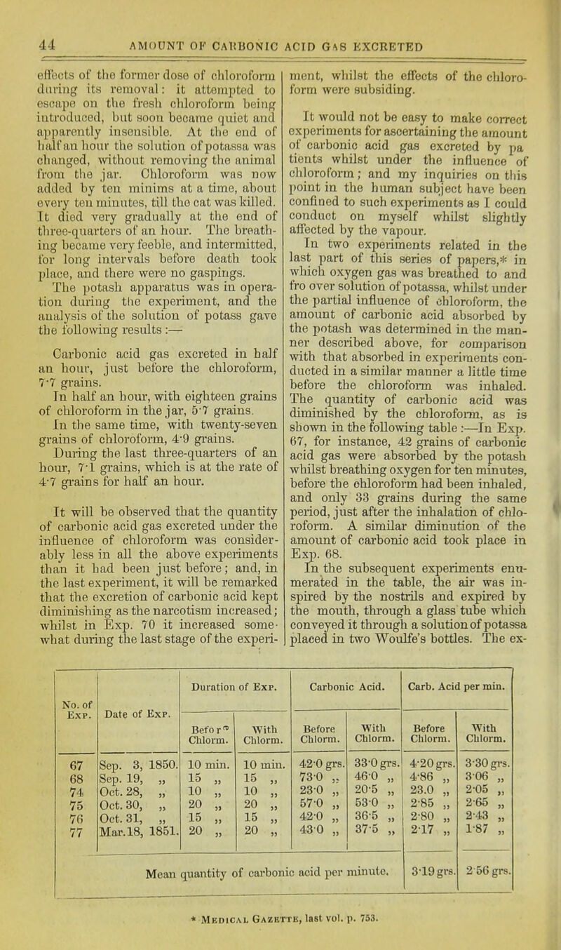 effects of tlio former dose of chlorofonu during its removal: it attempted to escape on the fresh chloroform being introduced, but soon became quiet and apparently insensible. At the end of half an liour the solution of potassa was changed, without removing the animal from the jar. Chloroform was now added by ten minims at a time, about every ten minutes, till the cat was kUled. It died very gradually at the end of three-quarters of an liour. The breath- ing became very feeble, and intermitted, for long intervals before death took place, and there were no gaspings. The ]jotasli apparatus was in opera- tion during the experiment, and the analysis of the solution of potass gave the following results :— Carbonic acid gas excreted in half an hour, just before the chloroform, 7-7 grains. In half an hour, with eighteen grains of chloroform in the jar, 5-7 grains. In the same time, with twenty-seven grains of cliloroform, 4'9 grains. During the last three-quarters of an hour, 7'1 grains, which is at the rate of 4-7 grains for lialf an hour. It will be observed that the quantity of carbonic acid gas excreted under the influence of chloroform was consider- ably less in all the above experiments than it had been just before; and, in the last experiment, it will be remarked that the excretion of carbonic acid kept diminishing as the narcotism increased; whilst in Exp. 70 it increased some- what during the last stage of the experi- ment, whilst the effects of the chloro- form were subsiding. It would not be easy to make correct experiments for ascertaining the amount of carbonic acid gas excreted by pa tients whilst under the influence of chloroform; and my inquiries on tiiis point in the human subject have been confined to such experiments as I could conduct on myself whilst slightly affected by the vapour. In two experiments related in the last part of this series of papers,* in which oxygen gas was breathed to and fro over solution of potassa, whilst under the partial influence of chloroform, the amount of carbonic acid absorbed by the potash was determined in the man- ner described above, for comjDarison with that absorbed in experiments con- ducted in a similar manner a little time before the chloroform was inhaled. The quantity of carbonic acid was diminished by the cbloroforai, as is shown in the following table :—In Exp. 67, for instance, 42 grains of carbonic acid gas were absorbed by the potash whilst breathing oxygen for ten minutes, before the chloroform had been inhaled, and only 33 gi-ains during the same period, just after the inhalation of chlo- roform. A similar diminution of the amount of carbonic acid took place in Exp. 68. In the subsequent experiments enu- merated in the table, the air was in- spired by the nostrils and expired by the mouth, tkrough a glass tube which conveyed it through a solution of potassa placed in two Woulfe's bottles. The ex- Duration of Exp. Carbonic Acid. Carb. Acid per min. No. of Date of Exp. Exp. Betor With Before With Before With Clilorm. Clilorm. Chlorm. Chlorm. Chlorm. Chlorm. 67 Sep. 3, 1850. 10 min. 10 min. 42-0 grs. 33-0 grs. 4-20 grs. 3-30 grs. 68 Sep. 19, „ 15 „ 15 „ 73 0 46-0 „ 4-86 „ 3 06 „ 74 Oct. 28, „ 10 „ 10 „ 23 0 „ 20-5 „ 23.0 „ 2 05 „ 75 Oct. 30, „ 20 „ 20 „ 57-0 „ 53-0 „ 2-85 „ 2-65 „ 76 Oct. 31, „ 15 „ 15 „ 42-0 „ 36-5 „ 2-80 „ 2-43 „ 77 Mar.l8, 1851. 20 „ 20 „ 43 0 „ 37-5 „ 217 „ 1-87 „ Mean quantity of carbonic acid per minute. 3-19 grs. 256 grs. * Medical Gazette, last vol. p. 753.