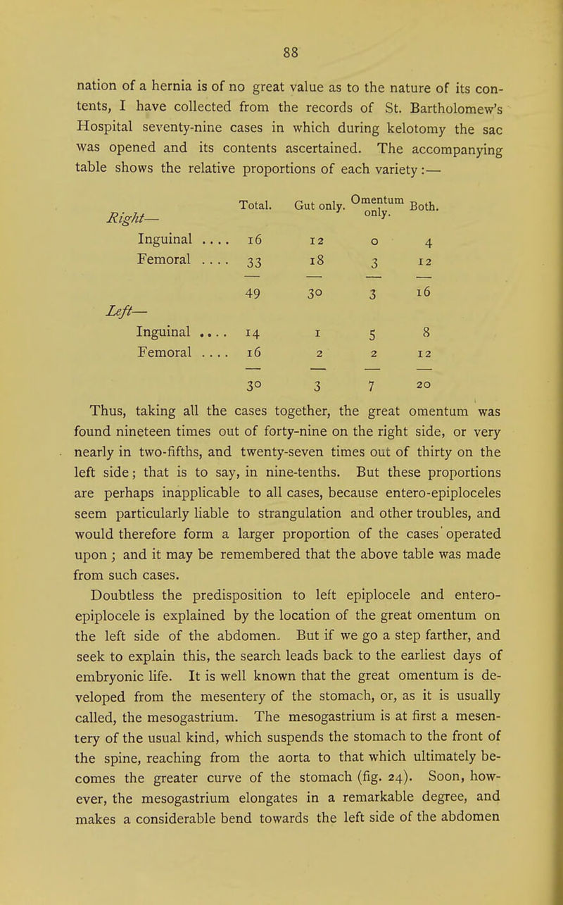 nation of a hernia is of no great value as to the nature of its con- tents, I have collected from the records of St. Bartholomew's Hospital seventy-nine cases in which during kelotomy the sac was opened and its contents ascertained. The accompanying table shows the relative proportions of each variety:— Right— Total. Gut only. only. Both. Inguinal ... . i6 12 o 4 Femoral ... • 33 i8 3 12 49 3° 3 i6 Left— Inguinal ... . 14 I 5 8 Femoral ... . i6 2 2 12 3° 3 7 20 Thus, taking all the cases together, the great omentum was found nineteen times out of forty-nine on the right side, or very nearly in two-fifths, and twenty-seven times out of thirty on the left side; that is to say, in nine-tenths. But these proportions are perhaps inapplicable to all cases, because entero-epiploceles seem particularly liable to strangulation and other troubles, and would therefore form a larger proportion of the cases operated upon ; and it may be remembered that the above table was made from such cases. Doubtless the predisposition to left epiplocele and entero- epiplocele is explained by the location of the great omentum on the left side of the abdomen. But if we go a step farther, and seek to explain this, the search leads back to the earliest days of embryonic life. It is well known that the great omentum is de- veloped from the mesentery of the stomach, or, as it is usually called, the mesogastrium. The mesogastrium is at first a mesen- tery of the usual kind, which suspends the stomach to the front of the spine, reaching from the aorta to that which ultimately be- comes the greater curve of the stomach (fig. 24). Soon, how- ever, the mesogastrium elongates in a remarkable degree, and makes a considerable bend towards the left side of the abdomen