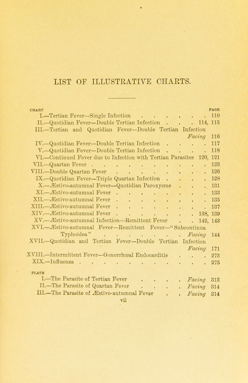 LIST OF ILLUSTK ATIYE CHARTS. CHART PAGE I.—Tertian Fever—Single Infection 110 EL.—Quotidian Fever—Double Tertian Infection . . . 114, 115 III. —Tertian and Quotidian Fever—Double Tertian Infection Facing 116 IV. —Quotidian Fever—Double Tertian Infection .... 117 V.—Quotidian Fever—Double Tertian Infection .... 118 VI.—Continued Fever due to Infection with Tertian Parasites 120, 121 VII. —Quartan Fever 123 VIII. —Double Quartan Fever .126 IX.—Quotidian Fever—Triple Quartan Infection .... 128 X.—iEstivo-autumnal Fever—Quotidian Paroxysms . . . 131 XL—.iEstivo-autumnal Fever 133 XII.—iEstivo-autumnal Fever 135 XIII.—.iEslivo-autuinnal Fever ■ . . 137 XIV— iEstivo-autumnal Fever . . . . . . . 138, 139 XV.—iEstivo-autumnal Infection—Remittent Fever . . 142, 143 XVI.—.iEstivo-autumnal Fever—Remittent Fever—Subcontinua Typhoidea Facing 144 XVII.—Quotidian and Tertian Fever—Double Tertian Infection Facing 171 XVIII.—Intermittent Fever—Gonorrhocal Endocarditis . . . 273 XIX.—Influenza 275 PLATE I. —The Parasite of Tertian Fever .... Facing 818 II. —The Parasite of Quartan Fever .... Facing 314 III.—The Parasite of .iEstivo-autumnal Fever . . Facing 814