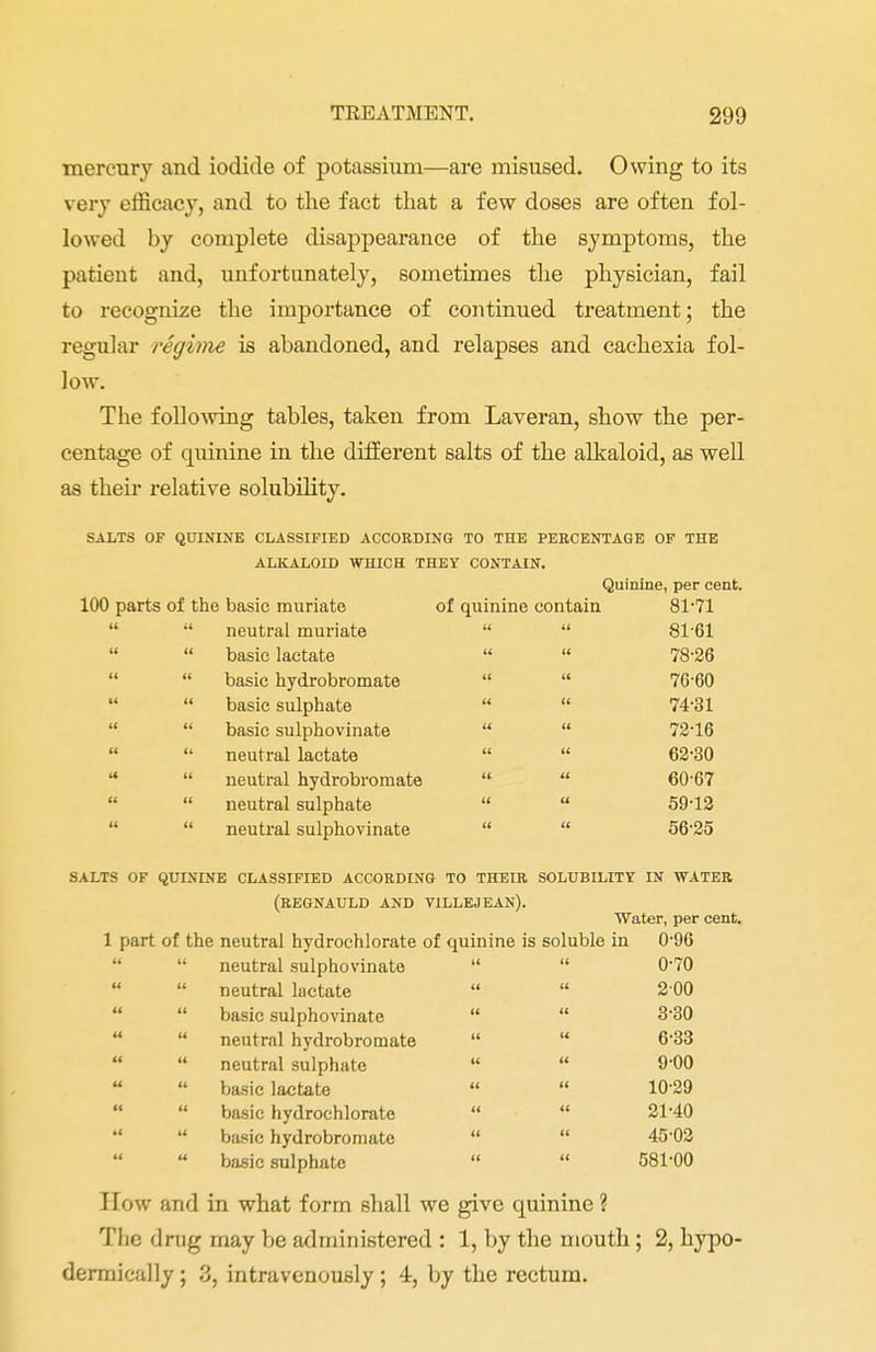 mercury and iodide of potassium—are misused. Owing to its very efficacy, and to the fact that a few doses are often fol- lowed by complete disappearance of the symptoms, the patient and, unfortunately, sometimes the physician, fail to recognize the importance of continued treatment; the regular regime is abandoned, and relapses and cachexia fol- low. The following tables, taken from Laveran, show the per- centage of quinine in the different salts of the alkaloid, as well as their relative solubility. SALTS OF QUININE CLASSIFIED ACCORDING TO THE PERCENTAGE OF THE ALKALOID WHICH THEY CONTAIN. Quinine, per cent. 100 parts of the basic muriate of quinine contain 81-71 It i< neutral muriate a it 81-61 (< II basic lactate ii 78-26 (( II basic hydrobromate a ss 76-60 •< u basic sulphate ii II 74-31 II II basic sulphovinate M « 72-16 « <l neutral lactate II II 62-30 St K neutral hydrobromate II u 60-67 SS SS neutral sulphate SS ss 59-12 SS (I neutral sulphovinate ss IS 56-25 SALTS OF QUININE CLASSIFIED ACCORDING TO THEIR SOLUBILITY IN WATER (REGNAULD AND villejean). Water, per cent. 1 part of the neutral hydrochlorate of quinine is soluble in 0-96 neutral sulphovinate   0-70 neutral lactate   2 00 basic sulphovinate   3-30 neutral hydrobromate   6-33 neutral sulphate   9-00 basic lactate   10 29 basic hydrochlorate   21-40 basic hydrobromate   45-02 basic sulphate   581-00 Sow and in what form shall we give quinine ? The drug may be administered : 1, by the mouth; 2, hypo dermically ; 3, intravenously ; 4, by the rectum.