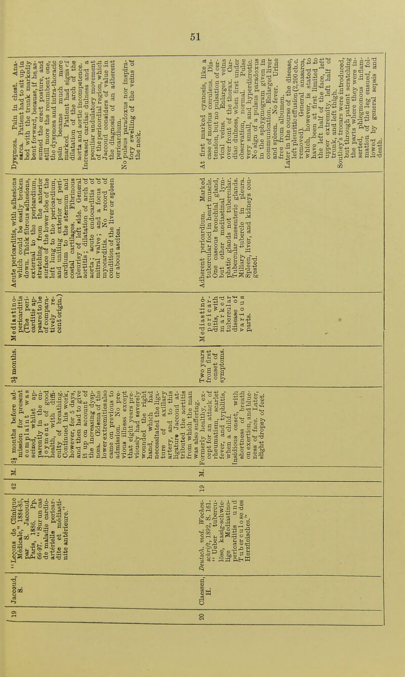 » a -J « O 4) i ■a a 2 i a 5? = 2 f^5E P £ a o fl m CO P< 2 54 d !3   - to CI [-1 .3 3 o 5> S £ to 0) M c3 ^ O O ■■3 ^' .1-. <D bo ho O IM  to .3 -M o a ° s § lite i!T3 t. P^'a .3 a ^ to H © o fe'^^a'S ^ o  in m . 2 3.j;q of «^ h3 3-3 s e & 3 a .S^-i^i^^ 2 §  « g 2 3 g-S-B^lal^ o m d la^- a 2  S C3 CJ CD O ^ o o o d S 3 3 3 •d 3 3 o S 2 ■2'2.3:3 «l 9 § aj-d S <J 3 J m 2 :rt OJ rf <o a> 3= Pdj PiEhSoq ho ediastino- perlcardltis (The peri- carditis ap- peared to be VI compara- tively re- cent origin.) ediastino- pericar- dltis, with marked tubercular disease of various parts. • i la 43 m ^1 to »M q a o g Two yes from fii onset ( symptoi : g ~ c3 ffl a & ^ ho-d ^2 O 5 eS o o ^ a o M 0<..->.a •a o a 5)43 >,-^ « ; 6 -2 >- g ' 0.2 i|3g|s|a§ © tT a 3 £ ta 3 § o oQ ►< a &..a q  .3 g ^ g.-'l . S; m p. S 2 o O O 0) P h „ b.2 4i .S 3 ^ O tu 5, . » 3.2 3 to >> >>+3 t- ^ So^ gs5 a.2 O S5 > ' <D ■ 2'^ 43 tS •S •3 .3-I P 3 g-a S o o 9 2 5.2 >. ts S -d SSjh to 3 t>c-C P 343 a'SS'S '5<-3J^ .a cs.r O 4J tn >, 5^ c3 caTJ-n a OJ 43 3 P O i. ■ft ..&'d o*4-( .-J tn o a o o m tS to 2 .-33 tT 3 O 43 CD 0) -FI b >.3'a p ■d  3 o S? fl  s 1^ ° S M -9 ^ <n Cii) C S OS i-i LeQons de Cllnique M^dioale, 1884-85, par 8. Jaoooud. Paris, 1886. Pp. 66-97. Suruncas de maladie cardio- artiriella pericar- dite et m6diasti- nite aat6rieure. sc7m/i, 1892, S. 161.  Ueber tubercu- lose, kasig-schwie- lige Mediastino- pericarditis u n d Tuberculose des Herzfleiaches. •a 3 icn, o |W « 3 o> f—1 o tN