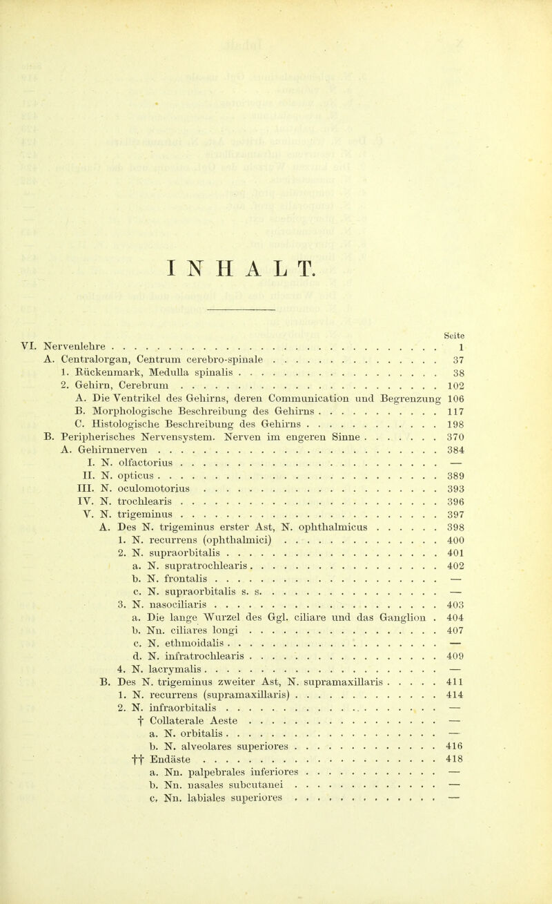 INHALT. Seite VI. Nervenlehre ' 1 A. Centraiorgan, Centrum cerebro-spinale 37 1. Rückenmark, Medulla spinalis . . 38 2. Gehirn, Cerebrum 102 A. Die Ventrikel des Gehirns, deren Communication und Begrenzung 106 B. Morphologische Beschreibung des Gehirns 117 C. Histologische Beschreibung des Gehirns 198 B. Peripherisches Nervensystem. Nerven im engeren Sinne 370 A. Gehirnnerven 384 I. N. olfactorius — II. N. opticus 389 III. N. oculomotorius 393 IV. N. trochlearis 396 V. N. trigeminus 397 A. Des N. trigeminus erster Ast, N. ophthalmicus 398 1. N. recurrens (ophthalmici) 400 2. N. supraorbitalis 401 a. N. supratrochlearis 402 b. N. frontalis — c. N. supraorbitalis s. s — 3. N. nasociliaris 403 a. Die lange Wurzel des Ggl. ciliare und das Ganglion . 404 b. Nn. ciliares longi 407 c. N. ethmoidalis — d. N. infratrochlearis 409 4. N. lacrymalis — B. Des N. trigeminus zweiter Ast, N. supramaxillaris 411 1. N. recurrens (supramaxillaris) 414 2. N. infraorbitalis — f Collaterale Aeste — a. N. orbitalis — b. N. alveolares superiores 416 ff Endäste 418 a. Nn. palpebrales inferiores — b. Nn. nasales subcutanei — c. Nn. labiales superiores , —