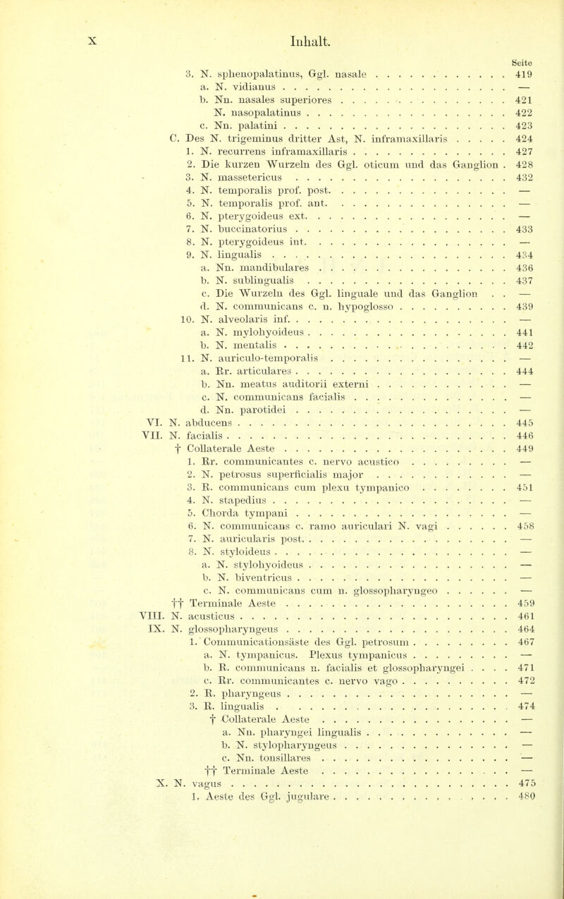 Seite 3. N. sphenopalatinus, Ggl. nasale 419 a. N. vidianus — b. Nn. nasales superiores 421 N. nasopalatinus 422 c. Nn. palatini 423 C. Des N. trigeminus dritter Ast, N. inframaxillaris 424 1. N. recurrens inframaxillaris 427 2. Die kurzen Wurzeln des G-gl. oticum und das Ganglion . 428 3. N. massetericus 432 4. N. temporalis prof. post — 5. N. temporalis prof. ant — 6. N. pterygoideus ext — 7. N. buccinatorius 433 8. N. pterygoideus int — 9. N. lingualis . . 434 a. Nn. mandibulares 436 b. N. subungualis 437 c. Die Wurzeln des Ggl. linguale und das Ganglion . . — d. N. communicans c. n. hypoglosso 439 10. N. alveolaris inf. — a. N. mylohyoideus 441 b. N. mentalis 442 11. N. auriculo-temporalis — a. Er. articulares 444 b. Nn. meatus auditorii externi — c. N. communicans facialis — d. Nn. parotidei — VI. N. abducens 445 VII. N. facialis. . . . . . . . .'.. . . . . 446 f Collaterale Aeste 449 1. Hr. communicantes c. nervo acustico — 2. N. petrosus superficialis major — 3. R. communicans cum plexu tympanico 451 4. N. stapedius — 5. Chorda tympani — 6. N. communicans c. ramo auriculari N. vagi 458 7. N. auricularis post — 8. N. styloideus — a. N. stylohyoideus — b. N. biventricus — c. N. communicans cum n. glossopharyngeo — ff Terminale Aeste 459 VIII. N. acusticus 461 IX. N. glossopharyngeus 464 1. Communicationsäste des Ggl. petrosum 467 a. N. tympanicus. Plexus tympanicus — b. R. communicans n. facialis et glossopharyngei .... 471 c. Rr. communicantes c. nervo vago 472 2. R. pharyngeus — 3. R. lingualis 474 f -Collaterale Aeste — a. Nn. pharyngei lingualis — b. N. stylopharyngeus — c. Nn. tonsillares — ff Terminale Aeste — X. N. vagus 475