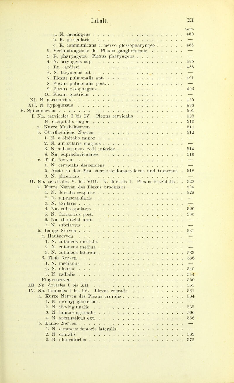 Seite a. N. meniageus 480 b. E. auricularis — c. E. communicans c. nervo glossopharyngeo 483 2. Verbindungsäste des Plexus ganglioformis — 3. E. pharyngeus. Plexus pharyngeus — 4. N. laryngeus sup 485 5. Er. cardiaci 488 6. N. laryngeus inf. — 7. Plexus pulmonalis ant 491 8. Plexus pulmonalis post , — 9. Plexus oesophageus 493 10. Plexus gastricus — XI. N. accessorius 495 XII. N. hypoglossus 498 B. Spinalnerven 501 I. Nn. cervicales I bis IV. Plexus cervicalis 508 N. occipitalis major 510 a. Kurze Muskelnerven 511 b. Oberfläcnliche Nerven 512 1. N. occipitalis minor — 2. N. auricularis magnus — 3. N. subcutaneus colli inferior 514 4. Nn. supraclaviculares 516 - c. Tiefe Nerven — 1. N. cervicalis descendens — 2. Aeste zu den Mm. sternocleidomastoideus und trapezius . 518 3. N. phrenicus — II. Nn. cervicales V. bis VIII. N. dorsalis I. Plexus brachialis . . 522 a. Kurze Nerven des Plexus bracliialis 526 1. N. dorsalis scapulae 528 2. N. suprascapularis — 3. N. axillaris — 4. Nn. subscapulares 529 5. N. thoracicus post 530 6. Nn. thoracici antt — 7. N. subclavius . . . . / . — b. Lange Nerven 531 «. Hautnerven — 1. N. cutaneus medialis — 2. N. cutaneus medius — 3. N. cutaneus lateralis 533 ß. Tiefe Nerven ....... . . 536 1. N. medianus . ■ — 2. N. ulnaris . . . 540 3. N. radialis 544 Fingernerven 550 III. Nn. dorsales I bis XII 555 IV. Nn. lumbales I bis IV. Plexus cruralis 561 a. Kurze Nerven des Plexus cruralis ..... 564 1. N. ilio-liypogastricus — 2. N. ilio-inguinalis 565 3. N. lumbo-inguinalis 566 4. N. spermaticus ext 568 b. Lange Nerven — 1. N. cutaneus femoris lateralis — 2. N. cruralis 569 3. N. obturatorius 573