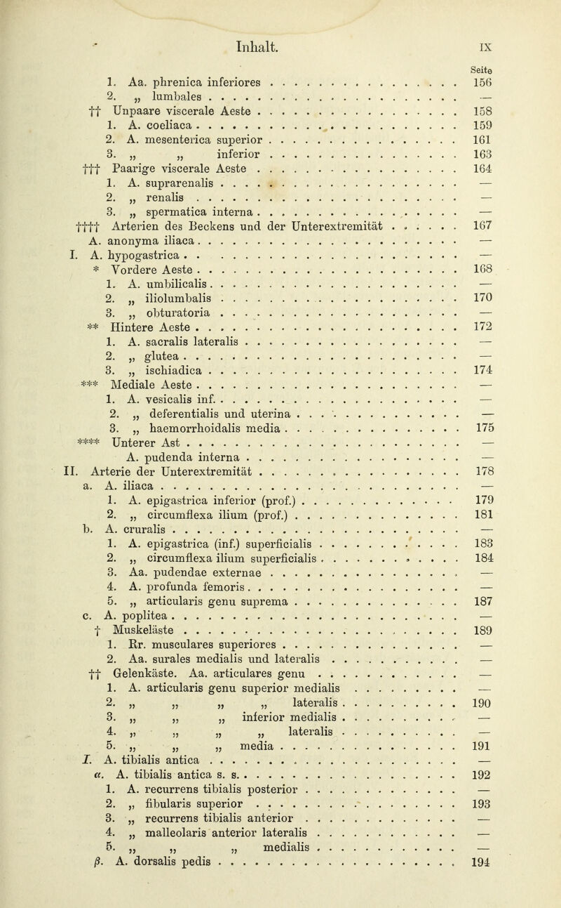 Seite 1. Aa. phrenica inferiores 156 2. „ lumbales - — tt Unpaare viscerale Aesfce 158 1. A. coeliaca 159 2. A, mesenterica superior 161 3. „ „ inferior 163 ttt Paarige viscerale Aeste 164 1. A. suprarenalis — 2. „ renalis — 3. 5, spermatica interna — tttt Arterien des Beckens und der Unterextremität ...... 167 A. anonyma iliaca — I. A. hypogastrica — * Vordere Aeste 168 1. A. umbilicalis — 2. „ iliolumbalis 170 3. „ obturatoria — ** Hintere Aeste 172 1. A. sacralis lateralis — 2. „ glutea — 3. „ ischiadica 174 *** Mediale Aeste — 1. A. vesicalis inf. — 2. „ deferentialis und uterina — 3. „ haemorrhoidalis media 175 **** Unterer Ast — A. pudenda interna — II. Arterie der Unterextremität 178 a. A. iliaca — 1. A. epigastrica inferior (prof.) 179 2. „ circumflexa ilium (prof.) 181 b. A. cruralis — 1. A. epigastrica (inf.) superficialis 183 2. „ circumflexa ilium superficialis 184 3. Aa. pudendae externae > — 4. A. profunda femoris — 5. „ articularis genu suprema 187 c. A. Poplitea — t Muskeläste , 189 1. Rr. musculares superiores — 2. Aa. surales medialis und lateralis — tt Gelenkäste. Aa. articulares genu — 1. A. articularis genu superior medialis — 2. „ 5, „ „ lateralis 190 3. „ „ „ inferior medialis — 4. „ „ „ „ lateralis — 5. „ „ „ media 191 L A. tibialis antica — cc. A. tibialis antica s. s 192 1. A. recurrens tibialis posterior — 2. „ fibularis superior . 193 3. „ recurrens tibialis anterior — 4. j, malleolaris anterior lateralis — 5. ,5 „ „ medialis — ß. A. dorsalis pedis 194
