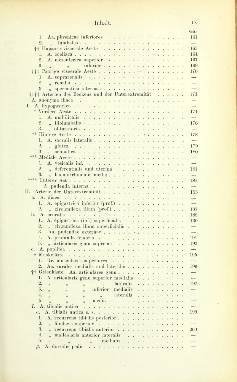 Seite 1. Aa. phrenicae inferiores 161 2. „ lumbales — ff Unpaare viscerale Aeste ... 1G3 1. A. coeliaca 164 2. A. mesenterica superior . . . 167 3. „ „ inferior 169 fff Paarige viscerale Aeste 170 1. A. suprarenalis — 2. „ renalis — 3. „ spermatica interna • — ffff Arterien des Beckens und der Unterextremität 173 A. anonyma iliaca — I. A. hypogastrica . . • — * Vordere Aeste • . . 174 1. A. umbilicalis — 2. „ iliolumbalis 176 3. „ obturatoria — ** Hintere Aeste • 178 1. A. sacralis lateralis . — 2. „ glutea 179 3 „ ischiadica 180 *** Mediale Aeste . . . . , — 1. A. vesicalis inf. — 2. „ deferentialis und uterina 181 3. „ haemorrlioidalis media — **** Unterer Ast 182 A. pudenda interna • — II. Arterie der Unterextremität 185 a. A. iliaca — 1. A. epigastrica inferior (prof.) — 2. „ circumflexa ilium (prof.) 187 b. A. cruralis .......* 188 1. A. epigastrica (inf.) superficialis 190 2. „ circumflexa ilium superficialis — 3. Aa. pudendae externae • — 4. A. profunda femoris 191 5. „ articularis genu suprema 193 c. A. poplitea . — f Muskeläste 195 1. Rr. musculares superiores — 2. Aa. surales medialis und lateralis 196 ff Gelenkäste. Aa. articulares genu — 1. A. articularis genu superior medialis — 2. „ „ „ „ lateralis 197 3. „ „ „ inferior medialis — 4. „ „ „ „ lateralis — 5. „ „ „ media — I. A. tibialis antica — «. A. tibialis antica s. s 199 1. A. recurrens tibialis posterior — 2. „ fibularis superior — 3. „ recurrens tibialis anterior 200 4. „ malleolaris anterior lateralis — 5. „ „ medialis — ß. A. dorsalis pedis —