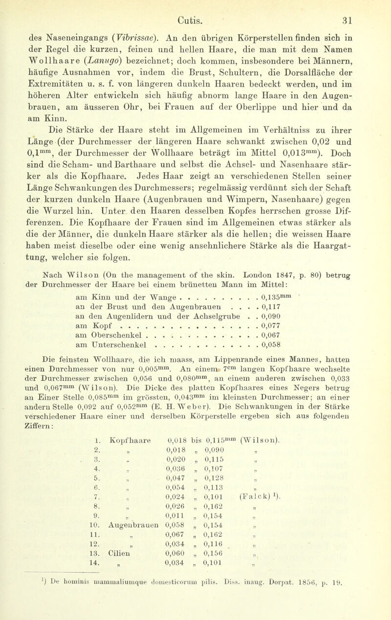 des Naseneingangs (Fifrmsae). An den übrigen Körperstellen finden sich in der Regel die kurzen, feinen und hellen Haare, die man mit dem Namen Wollhaare {Lanugo) bezeichnet; doch kommen, insbesondere bei Männern, häufige Ausnahmen vor, indem die Brust, Schultern, die Dorsalfläche der Extremitäten u. s. f. von längeren dunkeln Haaren bedeckt werden, und im höheren Alter entwickeln sich häufig abnorm lange Haare in den Augen- brauen, am äusseren Ohr, bei Frauen auf der Oberlippe und hier und da am Kinn. Die Stärke der Haare steht im Allgemeinen im Verhältniss zu ihrer Länge nder Durchmesser der längeren Haare schwankt zwischen 0,02 und 0,1mm, der Durchmesser der Wollhaare beträgt im Mittel 0,013mm). Doch sind die Scham- und Barthaare und selbst die Achsel- und Nasenhaare stär- ker als die Kopfhaare. Jedes Haar zeigt an verschiedenen Stellen seiner Länge Schwankungen des Durchmessers; regelmässig verdünnt sich der Schaft der kurzen dunkeln Haare (Augenbrauen und Wimpern, Nasenhaare) gegen die Wurzel hin. Unter den Haaren desselben Kopfes herrschen grosse Dif- ferenzen. Die Kopfhaare der Frauen sind im Allgemeinen etwas stärker als die der Männer, die dunkeln Haare stärker als die hellen; die weissen Haare haben meist dieselbe oder eine wenig ansehnlichere Stärke als die Haargat- tung, welcher sie folgen. Nach Wilson (On the management of the skin. London 1847, p. 80) betrug der Durchmesser der Haare bei einem brünetten Mann im Mittel: am Kinn und der Wange 0,135mm an der Brust und den Augenbrauen . . . .0,117 an den Augenlidern und der Achselgrube . . 0,090 am Kopf 0,077 am Oberschenkel 0,067 am Unterschenkel 0,058 Die feinsten Wollhaare, die ich maass, am Lippenrande eines Mannes, hatten einen Durchmesser von nur 0,005mm. An einem 7cm langen Kopfhaare wechselte der Durchmesser zwischen 0,056 und 0,080mm, an einem anderen zwischen 0,033 und 0,067mm (Wilson). Die Dicke des platten Kopfhaares eines Negers betrug an Einer Stelle 0,085mm im grössten, 0,043mm im kleinsten Durchmesser; an einer andern Stelle 0,092 auf 0,052mm (E. H.Weber). Die Schwankungen in der Stärke verschiedener Haare einer und derselben Körperstelle ergeben sich aus folgenden Ziffern: 1. Kopfhaare 0,018 bis 0,115mm (Wilson). 2. 0,018 0,090 3. 0,020 0,115 4. 0,036 0,107 5. 0,047 0,128 6. 0,054 0,113 7. 0,024 0,101 (Falck) l) 8. 0,026 0,162 9. 0,011 0,154 10. Augenbrauen 0,058 0,154 11. 0,067 0,162 12. 0,034 0,116 13. Cilien 0,060 0,156 14. ri 0,034 0,101 ) De hominis mammaliumque domesticorum pilis. Diss. inaug. Dorpat. 1856, p. 19.