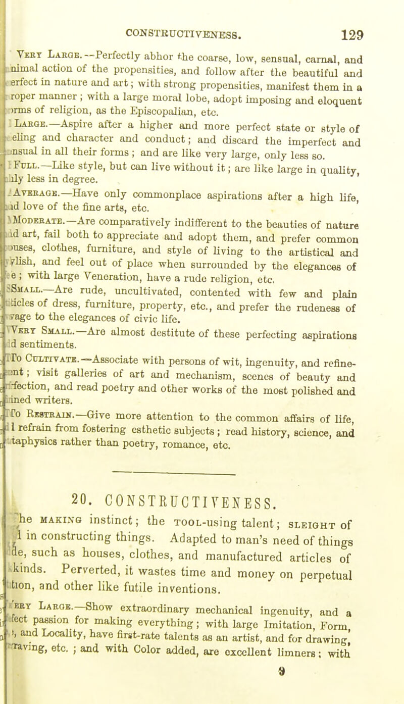 Vekt Large.-Perfectly abhor the coarse, low, sensual, carnal, and uimal action of the propensities, and follow after the beautiful and erfect in nature and art; with strong propensities, manifest them in a roper manner ; with a large moral lobe, adopt imposing and eloquent >rms of religion, as the Episcopalian, etc. Lakge.—Aspire after a higher and more perfect state or style of eling and character and conduct; and discard the imperfect and Lmsual in all their forms ; and are like very large, only less so. Full.—Like style, but can live without it; are like large in quality jly less in degree. ' J Average.—Have only commonplace aspirations after a high life, ad love of the fine arts, etc. ^Moderate. Are comparatively indifferent to the beauties of nature id art, fail both to appreciate and adopt them, and prefer common juses, clothes, furniture, and style of living to the artistical and plish, and feel out of place when surrounded by the elegances of :e ; with large Veneration, have a rude religion, etc. jSmall.—Are rude, uncultivated, contented with few and plain :ticles of dress, furniture, property, etc., and prefer the rudeness of vage to the elegances of civic life. '■Yery Small.—Are almost destitute of these perfecting aspirations id sentiments. lib Cultivate.—Associate with persons of wit, ingenuity, and refine- mt; visit galleries of art and mechanism, scenes of beauty and -faction, and read poetry and other works of the most polished and rined writers. To Restrain.— Give more attention to the common affairs of life, il refrain from fostering esthetic subjects ; read history, science, and H taphysics rather than poetry, romance, etc. 20. CONSTRUCTIVENESS. he making instinct; the tooL-using talent; sleight of $ in constructing things. Adapted to man's need of things <.&e, such as houses, clothes, and manufactured articles of kinds. Perverted, it wastes time and money on perpetual iition, and other like futile inventions. 'bry Large.—Show extraordinary mechanical ingenuity, and a ■feet passion for making everything; with large Imitation, Form .», and Locality, have first-rate talents as an artist, and for drawing' waving, etc. ; and with Color added, are excellent limners; with