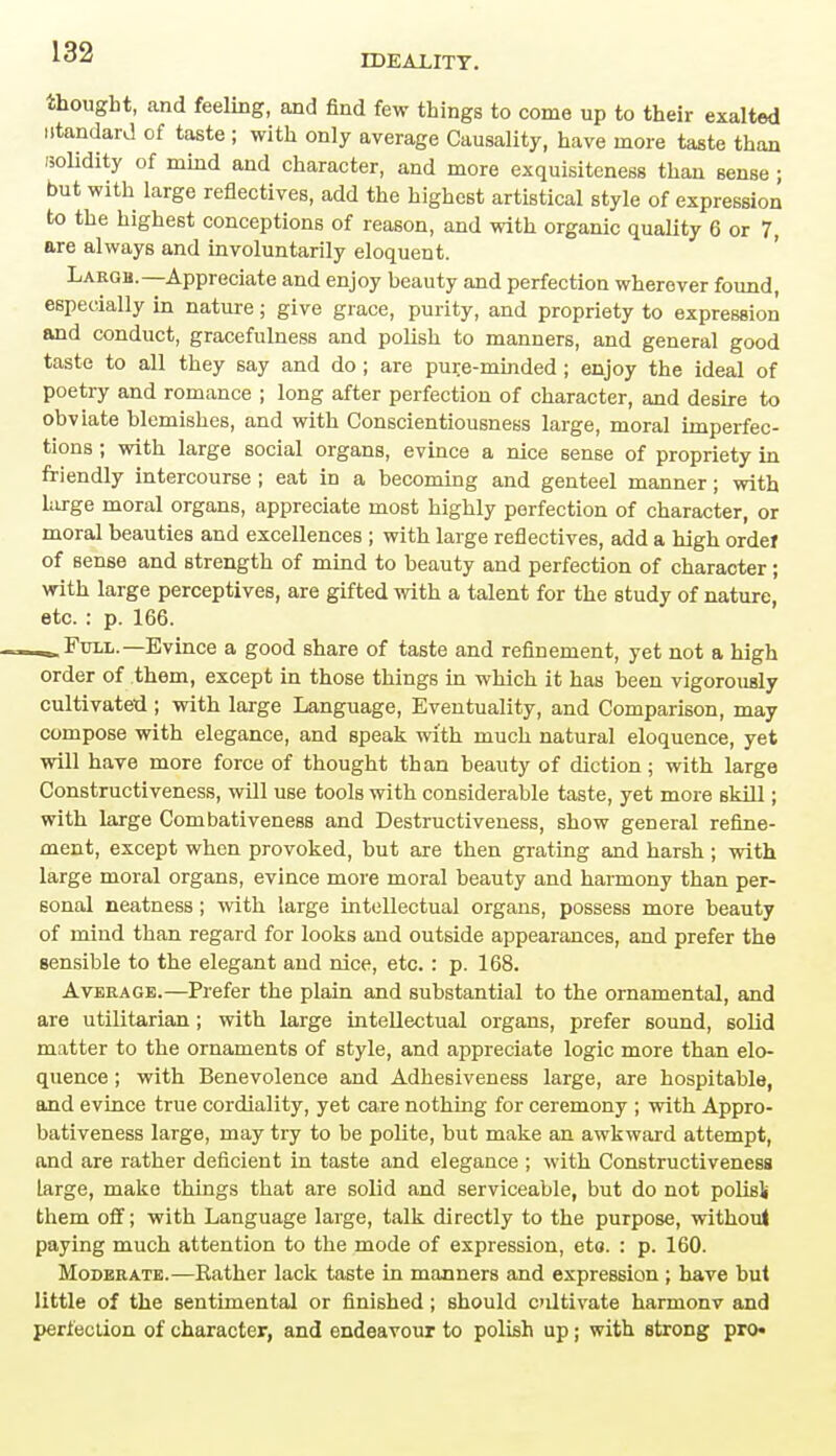IDEALITY. thought, and feeling, and find few things to come up to their exalted ■standard of taste ; with only average Causality, have more taste than /solidity of mind and character, and more exquisiteness than sense ; but with large reflectives, add the highest artistical style of expression to the highest conceptions of reason, and with organic quality 6 or 7, are always and involuntarily eloquent. Largh.—Appreciate and enjoy beauty and perfection wherever found, especially in nature; give grace, purity, and propriety to expression and conduct, gracefulness and polish to manners, and general good taste to all they say and do; are pure-minded; enjoy the ideal of poetry and romance ; long after perfection of character, and desire to obviate blemishes, and with Conscientiousness large, moral imperfec- tions ; with large social organs, evince a nice sense of propriety in friendly intercourse ; eat in a becoming and genteel manner; with large moral organs, appreciate most highly perfection of character, or moral beauties and excellences ; with large reflectives, add a high order of sense and strength of mind to beauty and perfection of character ; with large perceptives, are gifted with a talent for the study of nature, etc. : p. 166. Full.—Evince a good share of taste and refinement, yet not a high order of them, except in those things in which it has been vigorously cultivated; with large Language, Eventuality, and Comparison, may compose with elegance, and speak with much natural eloquence, yet will have more force of thought than beauty of diction; with large Constructiveness, will use tools with considerable taste, yet more skill; with large Combativeness and Destructiveness, show general refine- ment, except when provoked, but are then grating and harsh ; with large moral organs, evince more moral beauty and harmony than per- sonal neatness; with large intellectual organs, possess more beauty of mind than regard for looks and outside appearances, and prefer the sensible to the elegant and nice, etc. : p. 168. Average.—Prefer the plain and substantial to the ornamental, and are utilitarian; with large intellectual organs, prefer sound, solid matter to the ornaments of style, and appreciate logic more than elo- quence ; with Benevolence and Adhesiveness large, are hospitable, and evince true cordiality, yet care nothing for ceremony ; with Appro- bativeness large, may try to be polite, but make an awkward attempt, and are rather deficient in taste and elegance ; with Constructiveness Large, make things that are solid and serviceable, but do not polisli them off; with Language large, talk directly to the purpose, without paying much attention to the mode of expression, eto. : p. 160. Moderate.—Kather lack taste in manners and expression ; have but little of the sentimental or finished; should cdtivate harmonv and perfection of character, and endeavour to polish up; with strong pro-