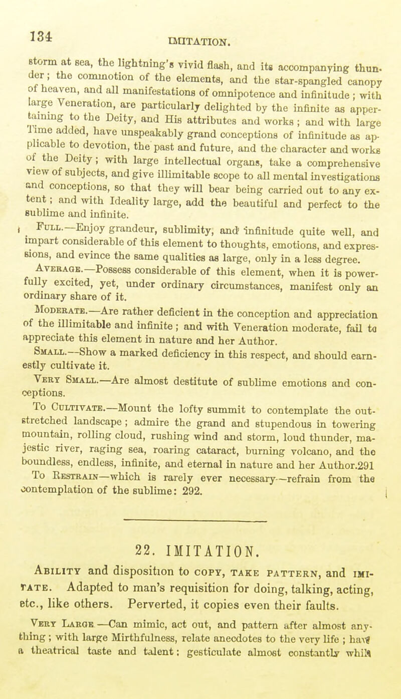 IMITATION. Btorm at sea, the lightning's vivid flash, and its accompanying thun- der; the commotion of the elements, and the star-spangled canopy ot heaven, and all manifestations of omnipotence and infinitude ; with large Veneration, are particularly delighted by the infinite as apper- taining to the Deity, and His attributes and works ; and with large Time added, have unspeakably grand conceptions of infinitude as ap- plicable to devotion, the past and future, and the character and works of the Deity; with large intellectual organs, take a comprehensive view of subjects, and give illimitable scope to all mental investigations and conceptions, so that they will bear being carried out to any ex- tent ; and with Ideality large, add the beautiful and perfect to the sublime and infinite. , Full.—Enjoy grandeur, sublimity, and -infinitude quite well, and impart considerable of this element to thoughts, emotions, and expres- sions, and evince the same qualities as large, only in a less degree. Average.—Possess considerable of this element, when it is power- fully excited, yet, under ordinary circumstances, manifest only an ordinary share of it. Moderate.—Are rather deficient in the conception and appreciation of the illimitable and infinite ; and with Veneration moderate, fail to appreciate this element in nature and her Author. Small.—Show a marked deficiency in this respect, and should earn- estly cultivate it. Very Small.—Are almost destitute of sublime emotions and con- ceptions. To Cultivate.—Mount the lofty summit to contemplate the out- stretched landscape ; admire the grand and stupendous in towering mountain, rolling cloud, rushing wind and storm, loud thunder, ma- jestic river, raging sea, roaring cataract, burning volcano, and the boundless, endless, infinite, and eternal in nature and her Author.291 To Restrain—which is rarely ever necessary—refrain from the contemplation of the sublime: 292. 22. IMITATION. Ability and disposition to copy, take pattern, and imi- tate. Adapted to man's requisition for doing, talking, acting, etc., like others. Perverted, it copies even their faults. Vert Large—Can mimic, act out, and pattern after almost any- thing ; with large Mirthfulness, relate anecdotes to the very life ; havf a theatrical taste and talent: gesticulate almost constantly whil*