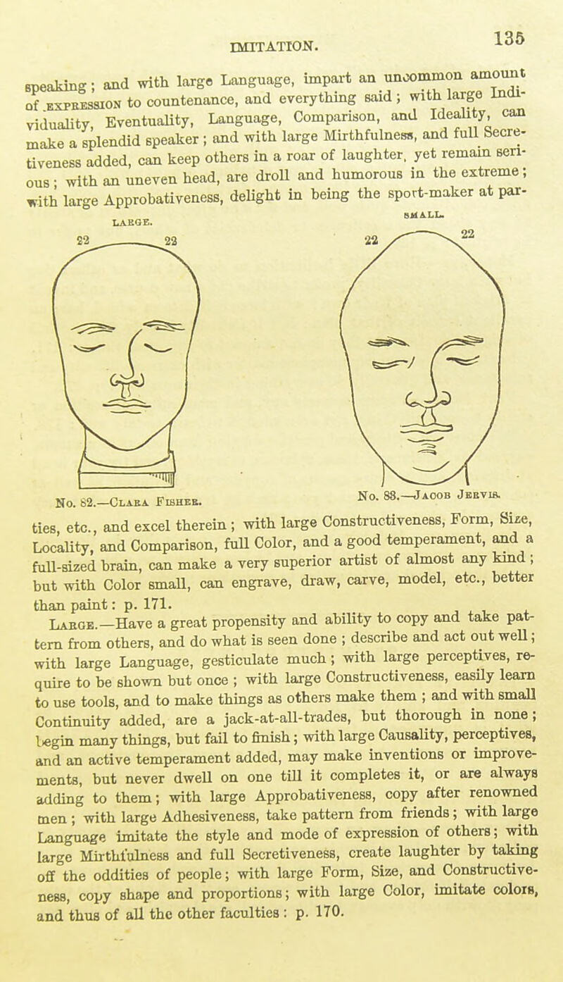 IMITATION. SDeakinf?; and with largo Language, impart an uncommon amount 7f expression to countenance, and everything said; with large Indi- viduality, Eventuality, Language, Comparison, and Ideality, can make a splendid speaker J and with large Mirthfulnesa, and full Secre- tness added, can keep others in a roar of laughter, yet remam seri- ous • with an uneven head, are droll and humorous in the extreme; with large Approbativeness, delight in being the sport-maker at par- SMALL. LAKGE. 22 22 No. 88.—Jacob Jebvis. No. 62.—Claea Fisheb. ties etc., and excel therein ; with large Constructiveness, Form, Sise, Locality, and Comparison, full Color, and a good temperament, and a full-sized brain, can make a very superior artist of almost any kind ; but with Color small, can engrave, draw, carve, model, etc., better than paint: p. 171. Laeoe.— Have a great propensity and ability to copy and take pat- tern from others, and do what is seen done ; describe and act out well; with large Language, gesticulate much; with large perceptives, re- quire to be shown but once ; with large Constructiveness, easily learn to use tools, and to make things as others make them ; and with small Continuity added, are a jack-at-all-trades, but thorough in none ; l*gin many things, but fail to finish; with large Causality, perceptives, and an active temperament added, may make inventions or improve- ments, but never dwell on one till it completes it, or are always adding to them; with large Approbativeness, copy after renowned men ; with large Adhesiveness, take pattern from friends; with large Language imitate the style and mode of expression of others; with large Mirtht'ulness and fuU Secretiveness, create laughter by taking off the oddities of people; with large Form, Size, and Constructive- ness, copy shape and proportions; with large Color, imitate colors, and thus of all the other faculties: p. 170.
