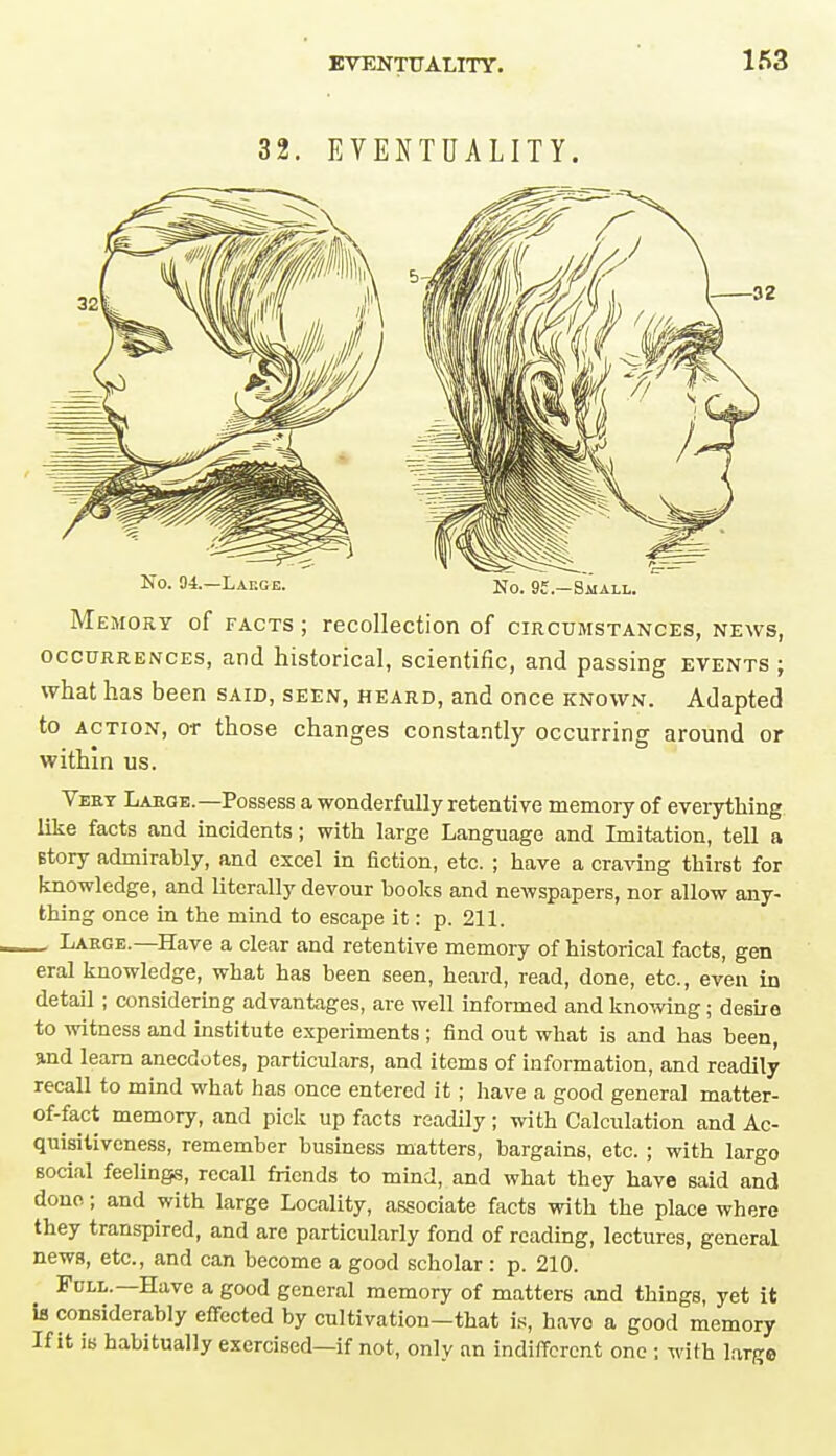 32. EVENTUALITY. No. 34.—Lauge. Ko. 9E.-Saiall. Memory of facts ; recollection of circumstances, news, occurrences, and historical, scientific, and passing events ; what has been said, seen, heard, and once known. Adapted to action, or those changes constantly occurring around or within us. Vert Large.—Possess a wonderfully retentive memory of everything like facts and incidents; with large Language and Imitation, tell a Etory admirahly, and excel in fiction, etc. ; have a craving thirst for knowledge, and literally devour books and newspapers, nor allow any- thing once in the mind to escape it: p. 211. , Large.—Have a clear and retentive memory of historical facts, gen eral knowledge, what has been seen, heard, read, done, etc., even in detail; considering advantages, are well informed and knowing; desire to witness and institute experiments ; find out what is and has been, and learn anecdotes, particulars, and items of information, and readily recall to mind what has once entered it; have a good general matter- of-fact memory, and pick up facts readily; with Calculation and Ac- quisitiveness, remember business matters, bargains, etc. ; with largo social feelings, recall friends to mind, and what they have said and done.; and with large Locality, associate facts with the place where they transpired, and are particularly fond of reading, lectures, general news, etc., and can become a good scholar: p. 210. Full.—Have a good general memory of matters and things, yet it is considerably effected by cultivation—that is, havo a good memory If it is habitually exercised—if not, only an indifferent one : with large