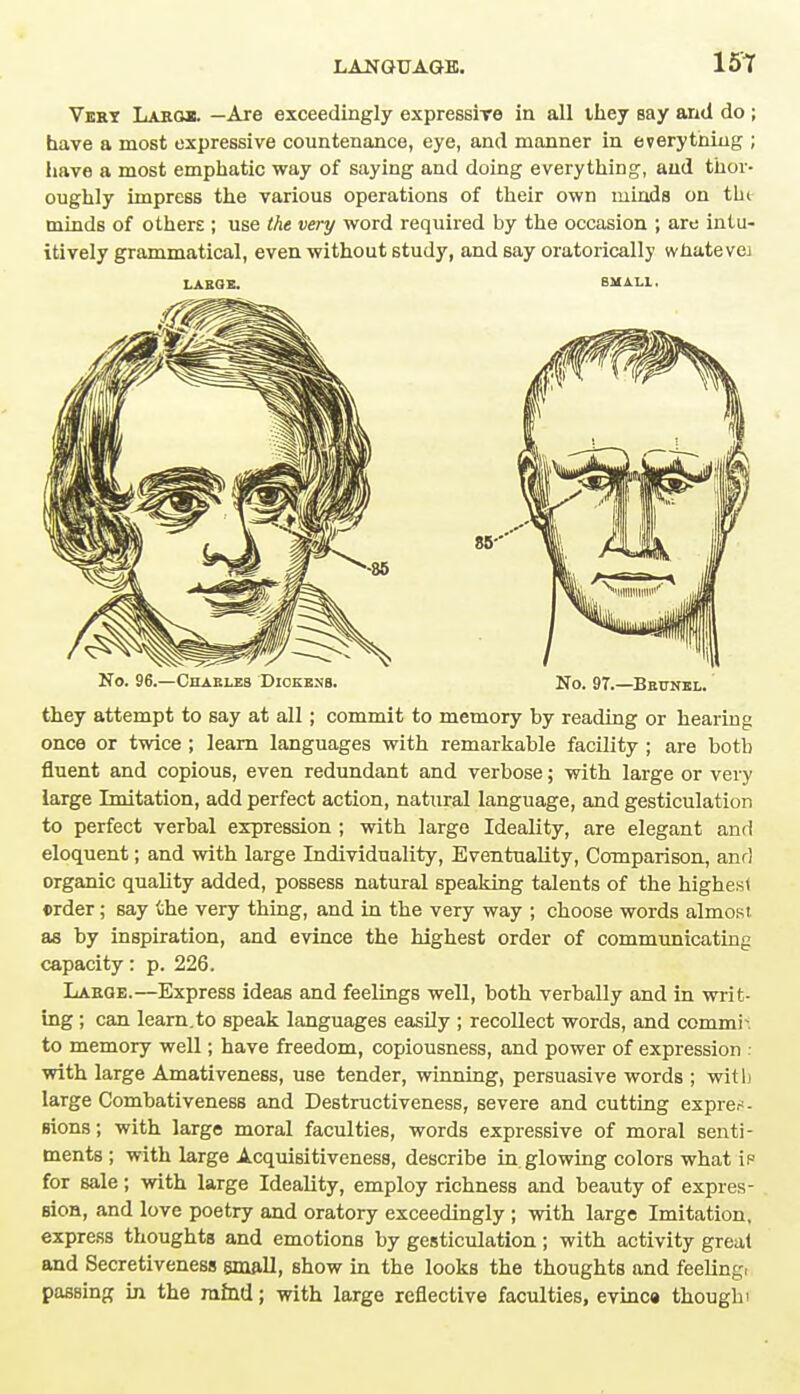 Vert Lakoa —Are exceedingly expressive in all ihey say and do ; have a most expressive countenance, eye, and manner in everything ; have a most emphatic way of saying and doing everything, aud thor- oughly impress the various operations of their own minds on tht minds of others ; use the very word required by the occasion ; are intu- itively grammatical, even without study, and say oratorically whate vea LARGE. SMALL. No. 96.—Chaeles Diokbnb. No. 97.—Betjnkl. they attempt to say at all; commit to memory by reading or hearing once or twice ; learn languages with remarkable facility ; are both fluent and copious, even redundant and verbose; with large or very large Imitation, add perfect action, natural language, and gesticulation to perfect verbal expression ; with large Ideality, are elegant and eloquent; and with large Individuality, Eventuality, Comparison, and organic quality added, possess natural speaking talents of the highest erder; say the very thing, and in the very way ; choose words almost as by inspiration, and evince the highest order of communicating capacity: p. 226. Labge.—Express ideas and feelings well, both verbally and in writ- ing ; can learn.to speak languages easily ; recollect words, and commh to memory well; have freedom, copiousness, and power of expression with large Amativeness, use tender, winning, persuasive words ; with large Combativeness and Destructiveness, severe and cutting expres- sions; with large moral faculties, words expressive of moral senti- ments ; with large Acquisitiveness, describe in glowing colors what \ f for sale; with large Ideality, employ richness and beauty of expres- sion, and love poetry and oratory exceedingly ; with large Imitation, express thoughts and emotions by gesticulation; with activity greal and Secretiveness small, show in the looks the thoughts and feeling, passing in the mfnd; with large reflective faculties, evinca though i