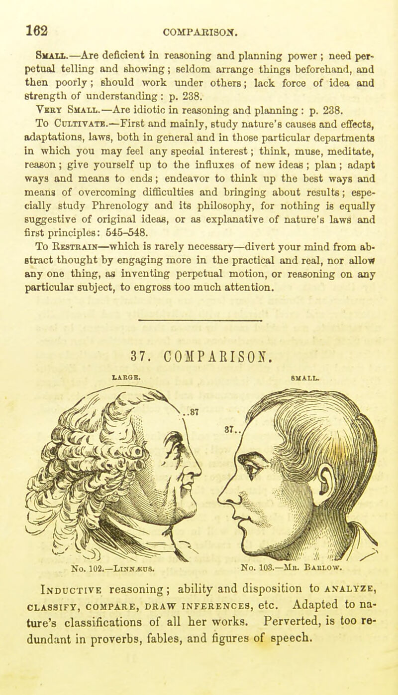 Small.—Are deficient in reasoning and planning power ; need per- petual telling and showing; seldom arrange thingB beforehand, and then poorly ; should work under others; lack force of idea and strength of understanding : p. 238. Veey Small.—Are idiotic in reasoning and planning : p. 238. To Cultivate.—First and mainly, study nature's causes and effects, adaptations, laws, both in general and in those particular departments in which you may feel any special interest; think, muse, meditate, reason ; give yourself up to the influxes of new ideas ; plan ; adapt ways and means to ends; endeavor to think up the best ways and means of overcoming difficulties and bringing about results; espe- cially study Phrenology and its philosophy, for nothing is equally suggestive of original ideas, or as explanative of nature's laws and first principles: 545-548. To Restrain—which is rarely necessary—divert your mind from ab- stract thought by engaging more in the practical and real, nor alio* any one thing, as inventing perpetual motion, or reasoning on any particular subject, to engross too much attention. 37. COMPARISON. LARGE. SMALL. No. 102.—Linnaeus. No. 108.—Mr. Baiilow. Inductive reasoning; ability and disposition to analyze, classify, compare, draw inferences, etc. Adapted to na- ture's classifications of all her works. Perverted, is too re- dundant in proverbs, fables, and figures of speech.