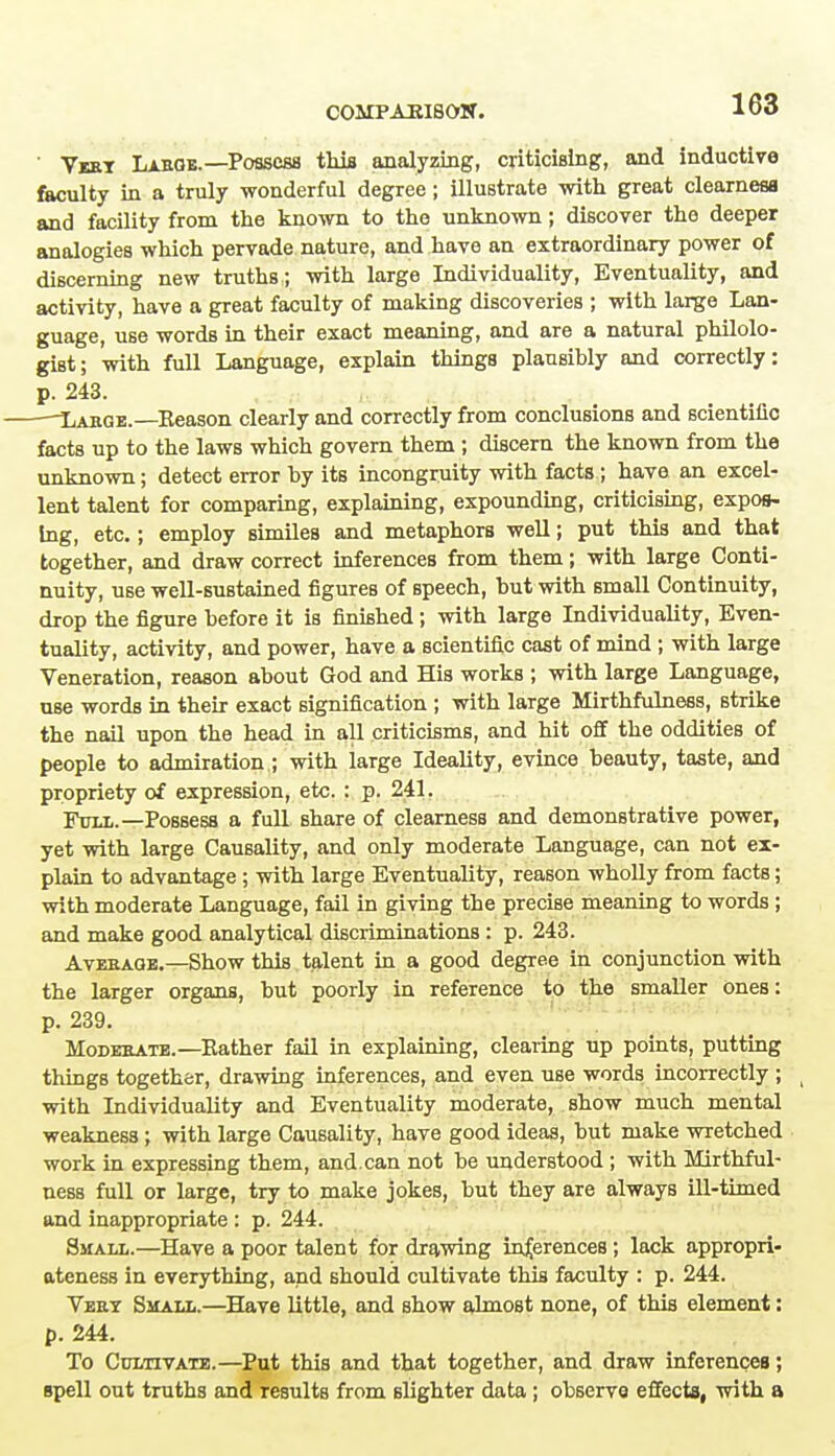Very Large.—Possess this analyzing, criticising, and inductive faculty in a truly wonderful degree; illustrate with great clearness and facility from the known to the unknown; discover the deeper analogies which pervade nature, and have an extraordinary power of discerning new truths.; with large Individuality, Eventuality, and activity, have a great faculty of making discoveries ; with large Lan- guage, use words in their exact meaning, and are a natural philolo- gist; with full Language, explain things plausibly and correctly: p. 243. —Large.—Reason clearly and correctly from conclusions and scientific facts up to the laws which govern them; discern the known from the unknown; detect error by its incongruity with facts ; have an excel- lent talent for comparing, explaining, expounding, criticising, expos- ing, etc.; employ similes and metaphors well; put this and that together, and draw correct inferences from them; with large Conti- nuity, use well-sustained figures of speech, but with small Continuity, drop the figure before it is finished; with large Individuality, Even- tuality, activity, and power, have a scientific cast of mind ; with large Veneration, reason about God and His works ; with large Language, use words in their exact signification ; with large Mirthfulness, strike the nail upon the head in all criticisms, and hit off the oddities of people to admiration.; with iarge Ideality, evince beauty, taste, and propriety of expression, etc. : p. 241. Full.— Possess a full share of clearness and demonstrative power, yet with large Causality, and only moderate Language, can not ex- plain to advantage ; with large Eventuality, reason wholly from facts; with moderate Language, fail in giving the precise meaning to words ; and make good analytical discriminations : p. 243. Average.—Show this talent in a good degree in conjunction with the larger organs, but poorly in reference to the smaller ones: p. 239. Moderate.—Rather fail in explaining, clearing up points, putting things together, drawing inferences, and even use words incorrectly ; with Individuality and Eventuality moderate, show much mental weakness ; with large Causality, have good ideas, but make wretched work in expressing them, and. can not be understood ; with Mirthful- ness full or large, try to make jokes, but they are always ill-timed and inappropriate : p. 244. Small.—Have a poor talent for drawing inferences; lack appropri- ateness in everything, and should cultivate this faculty : p. 244. Very Small.—Have little, and show almost none, of this element: p. 244. To Cultivate.—Put this and that together, and draw inferences; spell out truths and results from slighter data; observe effects, with a