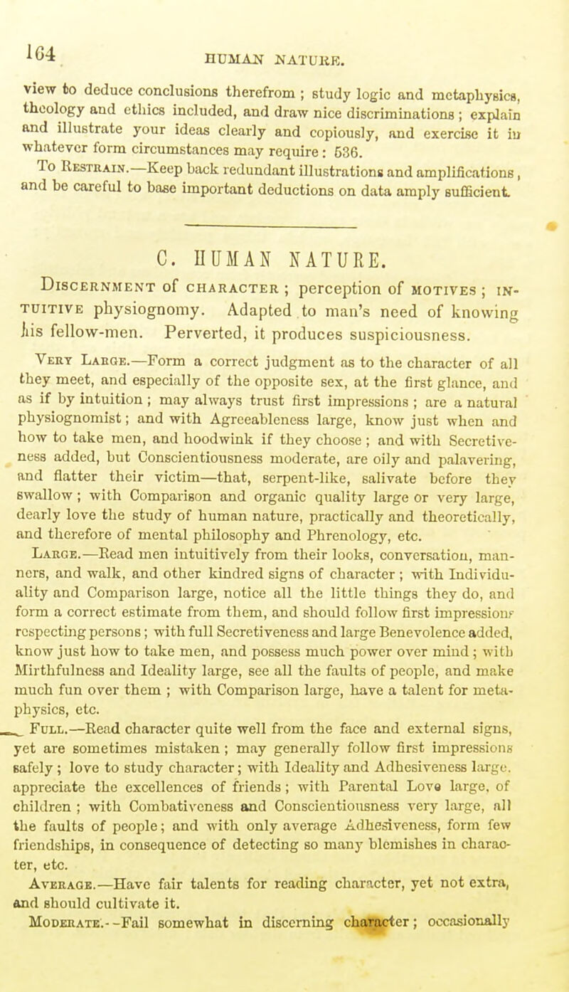 HUMAN NATUliE. view fco deduce conclusions therefrom ; study logic and metaphysics, theology and ethics included, and draw nice discriminations ; explain and illustrate your ideas clearly and copiously, and exercise it in whatever form circumstances may require: 536. To Restrain.— Keep back redundant illustrations and amplifications, and be careful to base important deductions on data amply sufficient C. HUMAN NATURE. Discernment of character ; perception of motives ; in- tuitive physiognomy. Adapted to man's need of knowing Ms fellow-men. Perverted, it produces suspiciousness. Very Large.—Form a correct judgment as to the character of all they meet, and especially of the opposite sex, at the first glance, and as if by intuition ; may always trust first impressions ; are a natural physiognomist; and with Agreeableness large, know just when and how to take men, and hoodwink if they choose ; and with Secretive- ness added, but Conscientiousness moderate, are oily and palavering, and flatter their victim—that, serpent-like, salivate before they swallow ; with Comparison and organic quality large or very large, dearly love the study of human nature, practically and theoretically, and therefore of mental philosophy and Phrenology, etc. Large.—Read men intuitively from their looks, conversation, man- ners, and walk, and other kindred signs of character ; with Individu- ality and Comparison large, notice all the little things they do, and form a correct estimate from them, and should follow first impression? respecting persons; with full Secretiveness and large Benevolence added, know just how to take men, and possess much power over mind; witb Mirthfulness and Ideality large, see all the faults of people, and make much fun over them ; with Comparison large, have a talent for meta- physics, etc. Full.—Read character quite well from the face and external signs, yet are sometimes mistaken ; may generally follow first impressions safely; love to study character; with Ideality and Adhesiveness large, appreciate the excellences of friends; with Parental Love large, of children ; with Combativeness and Conscientiousness very large, nil the faults of people; and with only average Adhesiveness, form few friendships, in consequence of detecting so many blemishes in charac- ter, etc. Avkrage.—Have fair talents for reading character, yet not extra, and should cultivate it. Moderate. --Fail somewhat in discerning character; occasionally