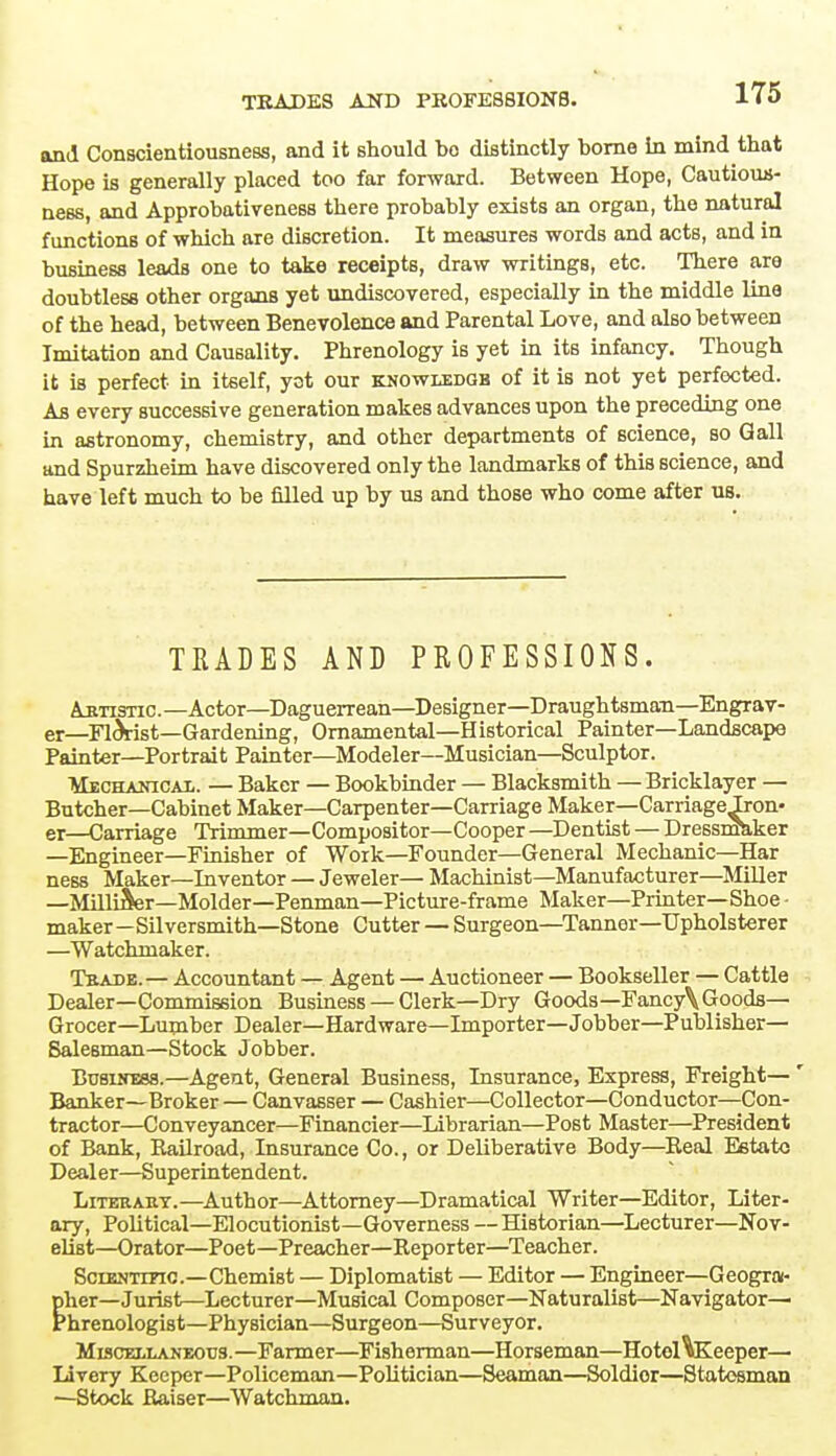 TRADES AND PROFESSIONS. and Conscientiousness, and it should bo distinctly borne in mind that Hope is generally placed too far forward. Between Hope, Cautious- ness, and Approbativeness there probably exists an organ, the natural functions of which are discretion. It measures words and acts, and in business leads one to take receipts, draw writings, etc. There are doubtless other organs yet undiscovered, especially in the middle line of the head, between Benevolence and Parental Love, and also between Imitation and Causality. Phrenology is yet in its infancy. Though it ia perfect in itself, yot our knowledge of it is not yet perfected. As every successive generation makes advances upon the preceding one in astronomy, chemistry, and other departments of science, so Gall and Spurzheim have discovered only the landmarks of this science, and have left much to be filled up by us and those who come after us. TRADES AND PROFESSIONS. Abtistic—Actor—Daguerrean—Designer—Draughtsman—Engrav- er—FloVist—Gardening, Ornamental—Historical Painter—Landscape Painter—Portrait Painter—Modeler—Musician—Sculptor. Mechanical. — Baker — Bookbinder — Blacksmith — Bricklayer — Butcher—Cabinet Maker—Carpenter—Carriage Maker—Carriage Iron- er—Carriage Trimmer—Compositor—Cooper —Dentist — Dressmaker —Engineer—Finisher of Work—Founder—General Mechanic—Har ness Maker—Inventor — Jeweler— Machinist—Manufacturer—Miller —Millifter—Molder—Penman—Picture-frame Maker—Printer—Shoe - maker—Silversmith—Stone Cutter — Surgeon—Tanner—Upholsterer —Watchmaker. Trade.— Accountant — Agent — Auctioneer — Bookseller — Cattle Dealer—Commission Business — Clerk—Dry Goods—Fancy\ Goods— Grocer—Lumber Dealer—Hardware—Importer—Jobber—Publisher- Salesman—Stock Jobber. Business.—Agent, General Business, Insurance, Express, Freight— Banker—Broker — Canvasser — Cashier—Collector—Conductor—Con- tractor—Conveyancer—Financier—Librarian—Post Master—President of Bank, Bailroad, Insurance Co., or Deliberative Body—Eeal Estate Dealer—Superintendent. Literary.—Author—Attorney—Dramatical Writer—Editor, Liter- ary, Political—Elocutionist—Governess —Historian—Lecturer—Nov- elist—Orator—Poet—Preacher—Reporter—Teacher. SciENTmc—Chemist — Diplomatist — Editor — Engineer—Geogra- pher—Jurist—Lecturer—Musical Composer—Naturalist—Navigator—■ Phrenologist—Physician—Surgeon—Surveyor. Miscellaneous.—Farmer—Fisherman—Horseman—Hotel ^Keeper— Livery Keeper—Policeman—Politician—Seaman—Soldior—Statesman —Stock Raiser—Watchman.