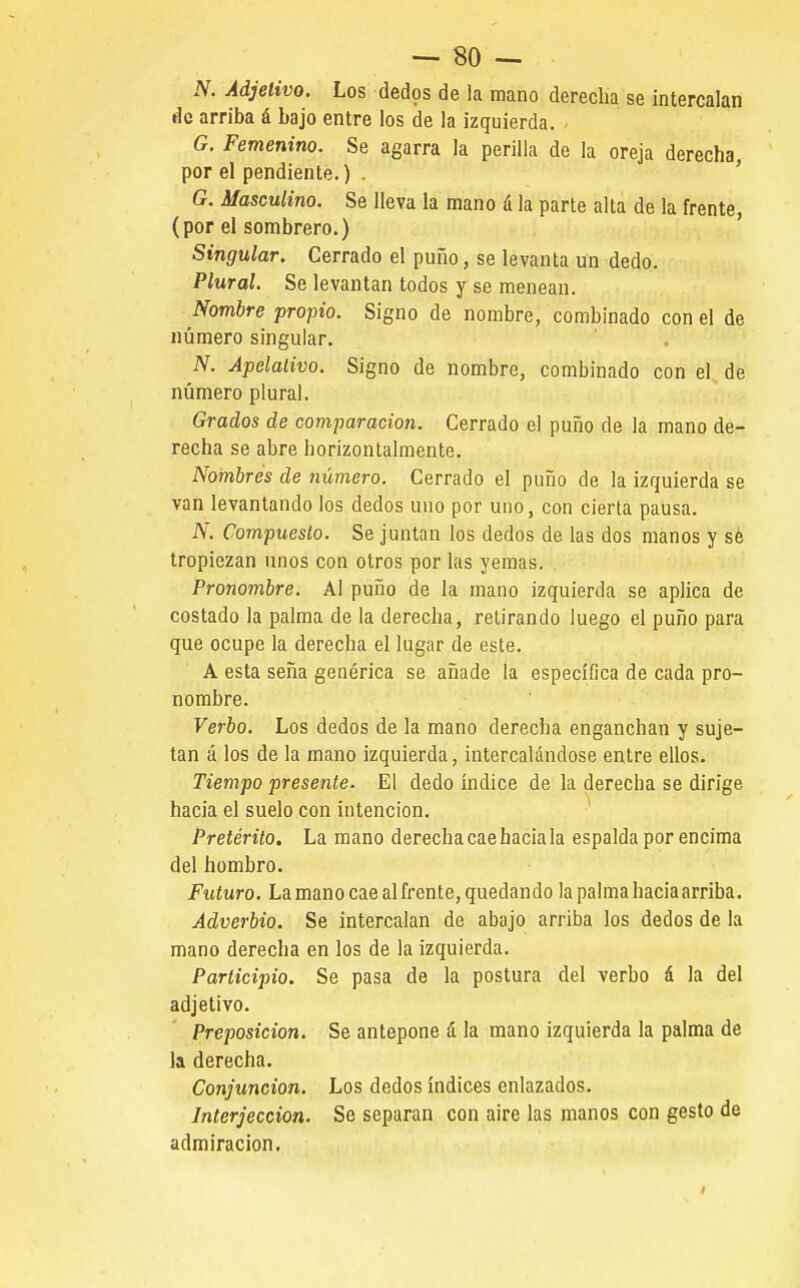 N. Adjetivo. Los dedos de la mano derecha se intercalan de arriba á bajo entre los de la izquierda. G. Femenino, Se agarra la perilla de la oreja derecha por el pendiente.) . ' G. Masculino. Se lleva la mano á la parte alta de la frente, (por el sombrero.) ' Singular. Cerrado el puño, se levanta un dedo. Plural. Se levantan todos y se menean. Nombre propio. Signo de nombre, combinado con el de número singular. N. Apelativo. Signo de nombre, combinado con el de número plural. Grados de comparación. Cerrado el puño de la mano de- recha se abre horizontalmente. Nombres de número. Cerrado el puño de la izquierda se van levantando los dedos uno por uno, con cierta pausa. N. Compuesto. Se juntan los dedos de las dos manos y sé tropiezan unos con otros por las yemas. Pronombre. Al puño de la mano izquierda se aplica de costado la palma de la derecha, retirando luego el puño para que ocupe la derecha el lugar de este. A esta seña genérica se añade la específica de cada pro- nombre. Verbo. Los dedos de la mano derecha enganchan y suje- tan á los de la mano izquierda, intercalándose entre ellos. Tiempo presente. El dedo índice de la derecha se dirige hacia el suelo con intención. Pretérito, La mano derecha cae hacia la espalda por encima del hombro. Futuro. La mano cae al frente, quedando la palma hacia arriba. Adverbio. Se intercalan de abajo arriba los dedos de la mano derecha en los de la izquierda. Participio. Se pasa de la postura del verbo á la del adjetivo. Preposición. Se antepone á la mano izquierda la palma de la derecha. Conjunción. Los dedos índices enlazados. Interjección. Se separan con aire las manos con gesto de admiración.