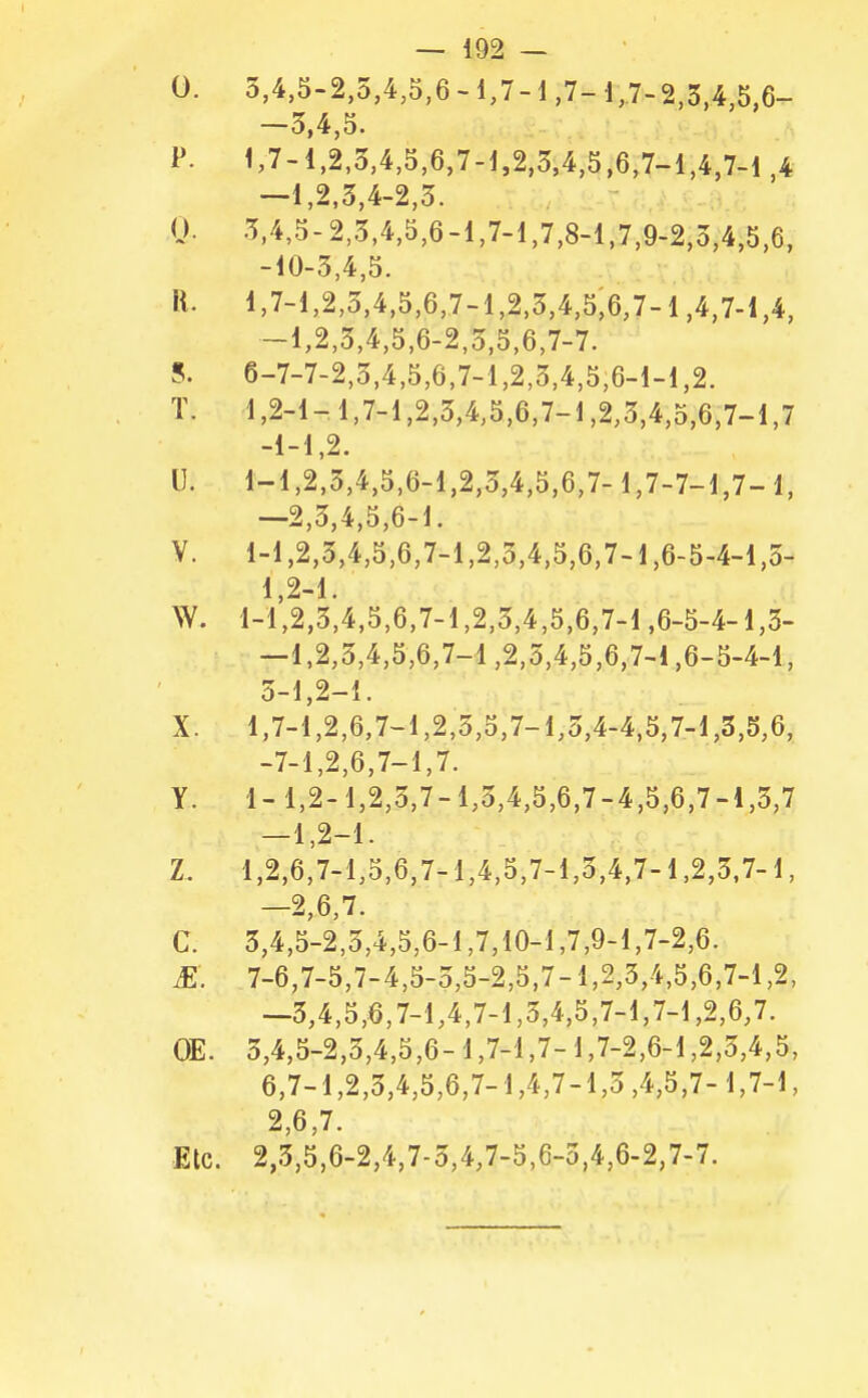 0. 5,4,5-2,3,4,5,6-1,7-1,7-1,7-2,3,4,5,6^ -3,4,5. P. 1,7-1,2,3,4,5,6,7-1,2,3,4,5,6,7-1,4,7-1,4 { 2 3 4-2 3. O. 3,4,5-2,3,4,5,6-1,7-1,7,8-1,7,9-2,3,4,5,6, -10-3,4,5. R. 1,7-1,2,3,4,5,6,7-1,2,3,4,5,6,7-1,4,7-1,4, -1,2,3,4,5,6-2,3,5,6,7-7. S. 6-7-7-2,3,4,5,6,7-1,2,3,4,5,6-1-1,2. T. 1,2-1-1,7-1,2,3,4,5,6,7-1,2,3,4,5,6,7-1,7 -1-1,2. ü. 1-1,2,3,4,5,6-1,2,3,4,5,6,7- 1,7-7-1,7- 1, -2,3,4,5,6-1. y. 1-1,2,3,4,5,6,7-1,2,3,4,5,6,7-1,6-5-4-1,3^ 1,2-1. W. 1-1,2,3,4,5,6,7-1,2,3,4,5,6,7-1,6-5-4-1,3- —1,2,3,4,5,6,7-1,2,3,4,5,6,7-1,6-5-4-1, 3-1,2-í. X. 1,7-1,2,6,7-1,2,3,5,7-1,3,4-4,5,7-1,3,5,6, -7-1,2,6,7-1,7. Y. 1-1,2-1,2,3,7-1,3,4,5,6,7-4,5,6,7-1,3,7 —1,2-1. Z. 1,2,6,7-1,5,6,7-1,4,5,7-1,3,4,7-1,2,3.7-1, —2,6,7. C. 3,4,5-2,3,4,5,6-1,7,10-1,7,9-1,7-2,6. M. 7-6,7-5,7-4,5-3,5-2,5,7-1,2,3,4,5,6,7-1,2, -3,4,5,6,7-1,4,7-1,3,4,5,7-1,7-1,2,6,7. OE. 3,4,5-2,3,4,5,6- 1,7-1,7- 1,7-2,6-1,2,3,4,5, 6,7-1,2,3,4,5,6,7-1,4,7-1,3,4,5,7-1,7-1, 2 6 7. Etc. 2,3,5,6-2,4,7-3,4,7-5,6-3,4,6-2,7-7.