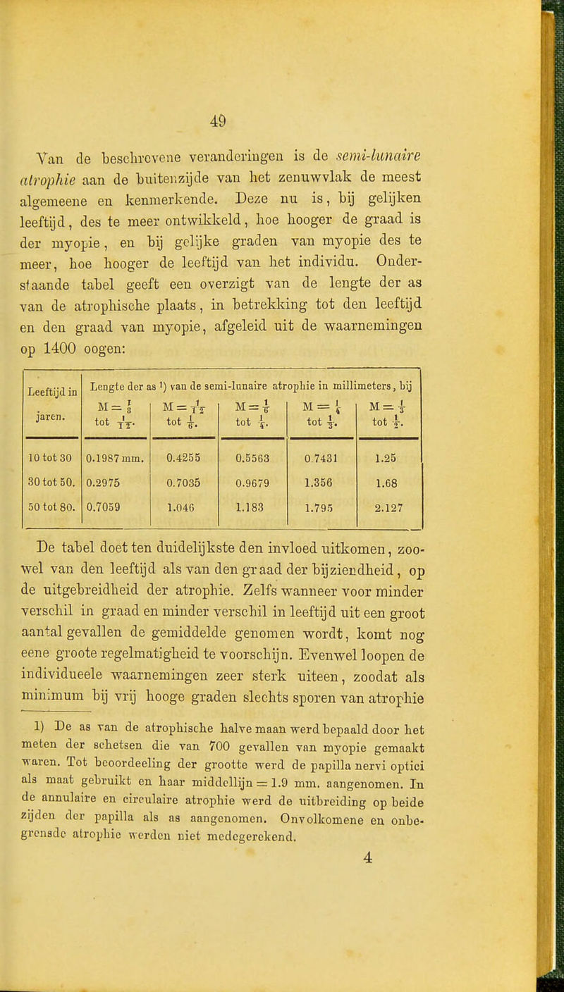 Van de beschrevene veranderiugen is de semi-lunoire atrophie aan de 'buiter.zijde van liet zenuwvlak de meest algemeene en kenmerkende. Deze nu is, bij gelijken leeftijd, des te meer ontwikkeld, hoe hooger de graad is der myopie, en bij gelijke graden van myopie des te meer, hoe hooger de leeftijd van het individu. Onder- staande tabel geeft een overzigt van de lengte der as van de atrophische plaats, in betrekking tot den leeftijd en den graad van myopie, afgeleid uit de waarnemingen op 1400 oogen: Leeftijd in Lengte der as ') van de semi-lanaire atrophie in millimeters, bij M= ^ M = tV M = -J M = i M = i jaren. tot yV- tot 1. tot \. tot |. tot |. 10 tot 30 0.1987mm. 0.4255 0.5563 0.7431 1.25 30 tot 50. 0.2975 0.7035 0.9679 1.356 1.68 50 tot 80. 0.7059 1.046 1.183 1.795 2.127 De tabel doet ten duidelijkste den invloed uitkomen, zoo- wel van den leeftijd als van den graad der bijziendheid, op de uitgebreidheid der atrophie. Zelfs wanneer voor minder verschil in graad en minder verschil in leeftijd uit een groot aantal gevallen de gemiddelde genomen wordt, komt nog eene groote regelmatigheid te voorschijn. Evenwel loopen de individueele waarnemingen zeer sterk uiteen, zoodat als minimum bij vrij hooge graden slechts sporen van atrophie 1) De as van de atrophische halve maan werd bepaald door het meten der schetsen die van 700 gevallen van myopie gemaakt waren. Tot bcoordeeling der grootte werd de papilla nervi optici als maat gebruikt cn haar middellijn = 1.9 mm. aangenomen. In de annulaire en circulaire atrophie werd de uitbreiding op beide zijden der papilla als as aangenomen. Onvolkomone en onbe- grensde atrophie werden niet medcgerekend. 4