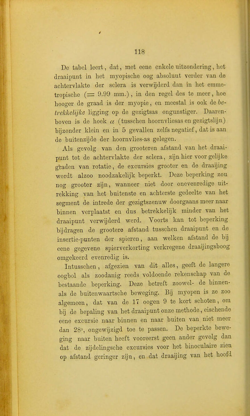 De tabel leert, dat, met eene enkele uitzondering, het draaipunt in het myopische oog ahsoluut verder van de achtervlakte der sclera is verwijderd dan in het emnie- tropische (= 9.99 mm.), in den regel des te meer, hoe hooger de graad is der myopie, en meestal is ook de be- trekkelijke ligging op de gezigtsas ongunstiger. Daaren- boven is de hoek a (tusschen hoornvliesas en gezigtslijn) bijzonder klein en in 5 gevallen zelfs negatief, dat is aan de buitenzijde der hoornvlies-as gelegen. Als gevolg van den grooteren afstand van het draai- punt tot de achtervlakte der sclera, zijn hier voor gelijke graden van rotatie, de excursies grooter en de draaijing wordt alzoo noodzakelijk beperkt. Deze beperking zou nog grooter zijn, wanneer niet door onevenredige uit- rekking van het buitenste en achterste gedeelte van het segment de intrede der gezigtszenuw doorgaans meer naar binnen verplaatst en dus betrekkelijk minder van het draaipunt verwijderd werd. Voorts kan tot beperking bijdragen de grootere afstand tusschen draaipunt en de insertie-punten der spieren, aan welken afstand de bij eene gegevene spierverkorting verkregene draaijingsboog omgekeerd evenredig is. Intusschen, afgezien van dit alles, geeft de langere oogbol als zoodanig reeds voldoende rekenschap van de bestaande beperking. Deze betreft zoowel- de binnen- als de buitenwaartsche beweging. Bij myopen is ze zoo algemeen, dat van de 17 oogen 9 te kort schoten, om bij de bepaling van het draaipunt onze methode, eischende eene excursie naar binnen en naar buiten van niet meer dan 28°, ongewijzigd toe te passen. De beperkte bewe- ging naar buiten heeft vooreerst geen ander gevolg dan dat de zijdelingsche excursies voor het biuoculaire zien op afstand geringer zijn, en dat draaijing van het hoofd