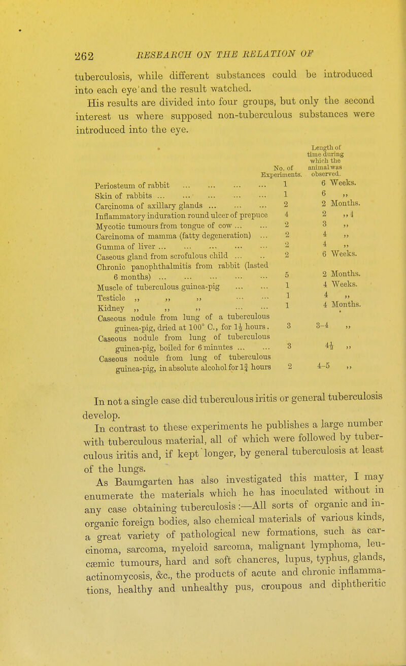 tuberculosis, while different substances could be introduced into each eye'and the result watched. His results are divided into four groups, but only the second interest us where supposed non-tuberculous substances were introduced into the eye. No. of Experiments. Periosteum of rabbit Skia of rabbits Carcinoma of axillary glands Inflammatory induration round ulcer of prepuce Mycotic tumours from tongue of cow Carcinoma of mamma (fatty degeneration) ... Gumma of liver Caseous gland from scrofulous child Chronic panophthalmitis from rabbit (lasted 6 months) Muscle of tuberculous guinea-pig Testicle ,, Kidney ,, Caseous nodule from lung of a tuberculous guinea-pig, dried at 100° C, for li hours. Caseous nodule from lung of tuberculous guinea-pig, boiled for 6 minutes Caseous nodule from lung of tuberculous guinea-pig, in absolute alcohol for If hours 1 1 2 4 2 2 Length of time during which tlie animal was observed. 6 Weeks. 6 2 Months. 2 „i 3 4 4 „ 6 Weeks. 2 Months. 4 Weeks. 4 4 Months. 3- 4 4i „ 4- 5 In not a single case did tuberculous iritis or general tuberculosis develop. In contrast to these experiments he publishes a large number with tuberculous material, all of which were followed by tuber- culous iritis and, if kept'longer, by general tuberculosis at least of the lungs. As Baumgarten has also investigated this matter, I may enumerate the materials which he has inoculated without m any case obtaining tuberculosis:—All sorts of orgamc and m- organic foreign bodies, also chemical materials of various kinds, a great variety of pathological new formations, such as car- cinoma, sarcoma, myeloid sarcoma, malignant lymphoma, leu- cEemic tumours, hard and soft chancres, lupus, typhus, glands, actinomycosis, &c., the products of acute and chronic inflamma- tions, healthy and unhealthy pus, croupous and diphtheritic