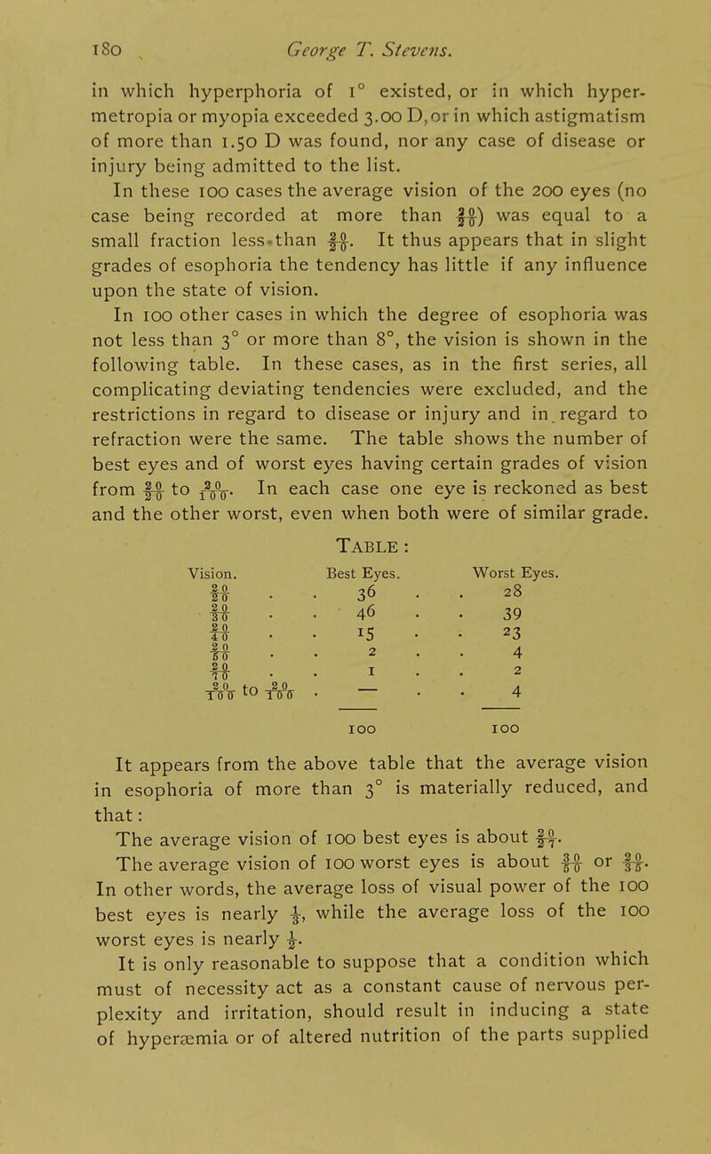 in which hyperphoria of i° existed, or in which hyper- metropia or myopia exceeded 3.00 D,or in which astigmatism of more than 1,50 D was found, nor any case of disease or injury being admitted to the list. In these 100 cases the average vision of the 200 eyes (no case being recorded at more than was equal to a small fraction less.than f^. It thus appears that in slight grades of esophoria the tendency has little if any influence upon the state of vision. In 100 other cases in which the degree of esophoria was not less than 3° or more than 8°, the vision is shown in the following table. In these cases, as in the first series, all complicating deviating tendencies were excluded, and the restrictions in regard to disease or injury and in . regard to refraction were the same. The table shows the number of best eyes and of worst eyes having certain grades of vision from to jY^. In each case one eye is reckoned as best and the other worst, even when both were of similar grade. Table: Vision. 2 0 2 0 2 0 Best Eyes. . 36 . . 46 . 15 2 I Worst Eyes. 28 39 23 4 2 4 100 100 It appears from the above table that the average vision in esophoria of more than 3° is materially reduced, and that: The average vision of 100 best eyes is about . The average vision of 100 worst eyes is about fg- or ||-. In other words, the average loss of visual power of the lOO best eyes is nearly \, while the average loss of the 100 worst eyes is nearly ^. It is only reasonable to suppose that a condition which must of necessity act as a constant cause of nervous per- plexity and irritation, should result in inducing a state of hyperaemia or of altered nutrition of the parts supplied