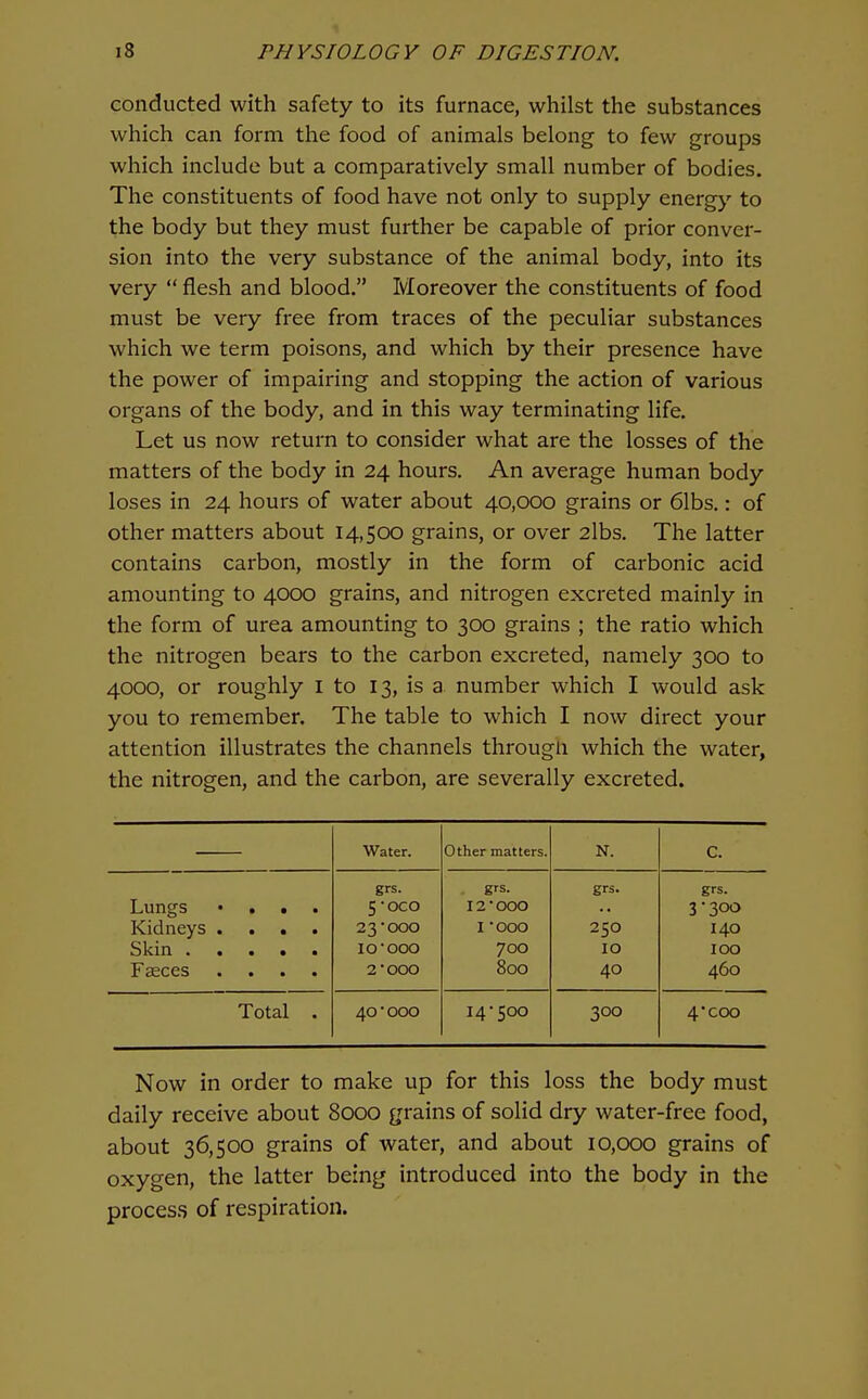 conducted with safety to its furnace, whilst the substances which can form the food of animals belong to few groups which include but a comparatively small number of bodies. The constituents of food have not only to supply energy to the body but they must further be capable of prior conver- sion into the very substance of the animal body, into its very  flesh and blood. Moreover the constituents of food must be very free from traces of the peculiar substances which we term poisons, and which by their presence have the power of impairing and stopping the action of various organs of the body, and in this way terminating life. Let us now return to consider what are the losses of the matters of the body in 24 hours. An average human body loses in 24 hours of water about 40,000 grains or 61bs.: of other matters about 14,500 grains, or over 2lbs. The latter contains carbon, mostly in the form of carbonic acid amounting to 4000 grains, and nitrogen excreted mainly in the form of urea amounting to 300 grains ; the ratio which the nitrogen bears to the carbon excreted, namely 300 to 4000, or roughly I to 13, is a number which I would ask you to remember. The table to which I now direct your attention illustrates the channels through which the water, the nitrogen, and the carbon, are severally excreted. Water. Other matters. N. c. grs. grs. grs. grs. Lungs • . . . 5 'OCO I2'000 3-300 Kidneys .... 23CX30 I OOO 250 140 Skin . • • • • 10•000 700 10 100 Faeces .... 2-000 800 40 460 Total . 40•000 14500 300 4coo Now in order to make up for this loss the body must daily receive about 8000 grains of solid dry water-free food, about 36,500 grains of water, and about 10,000 grains of oxygen, the latter being introduced into the body in the proces.s of respiration.