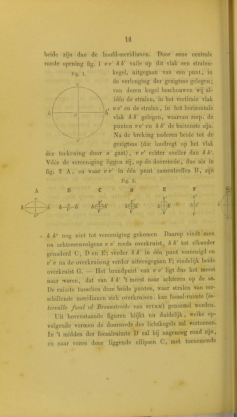 beide zijn dan dc lioofd-meridianen. Door eene centrale ronde opening flg. 1 vv' hli! vallc op dit vlak een stralen- kegel, uitgegaan van een punt, in de verlenging der gezigtsas gelegen; van dezen kegel beschouwen wij al- léén de stralen, in het verticale vlak , vv' en de stralen, in het horizontale vlak hit gelegen, waarvan resp. de punten vv' en hli' de buitenste zijn. Na de breking naderen beide tot de gezigtsas (die loodregt op het vlak dör tèycëning door a gaat), v v' echter sneller dan A h'. Voor de vereeniging liggen zij, op de doorsnede, dus als in fig. 2 A, en waar v v' in één punt zamentreffen B, zijn Fig. 2. B C D E ï' V Af h h' nog niet tot vereeniging gekomen. Daarop vindt men nu achtereenvolgens v v' reeds overkruist, h h' tot elkander genaderd C, D en E; verder h k' in één punt vereenigd en v' V na de overkruising verder uiteengegaan F; eindelijk beide overkruist G. — Het brandpunt van v v' ligt dus het meest naar -voren, dat van h h' 't meest naar achteren op de as. De ruimte tusschen deze beide punten, waar stralen van ver- schillende meridianen zich overkruisen, kan focaal-ruimte [tn- iervalle focal of BfennstrecJce van sturm) genoemd worden. Uit bovenstaande figuren blijkt nu duidelijk, welke op- volgende vormen de doorsnede des lichtkegels zal vertoonen. In 't midden der focaalruimte D zal hij nagenoeg rond zijn, en naar voren door liggende ellipsen C, met toenemende
