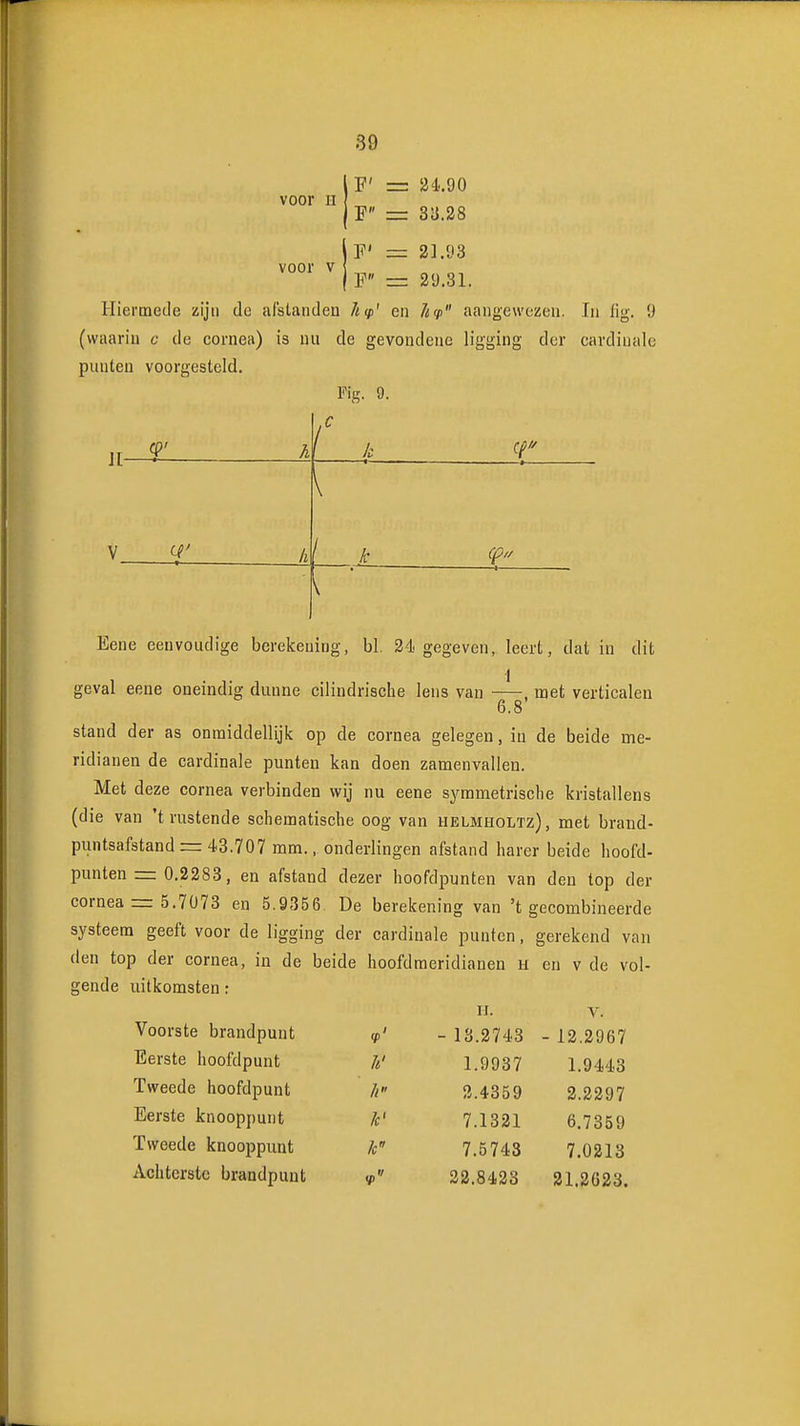 voor II F' = 34..90 F = 33.38 voor V F' = 2].93 . F = 29.31. Hiermede zijn de afstanden 1i(p' en Jkp aangewezen. In lig. 9 (waarin c de cornea) is nu de gevondene ligging der eardinale punten voorgesteld. Fig. 9. J[- \ Cf' k \ Eene eenvoudige berekening, bl. 24 gegeven, leert, dat in dit \ geval eene oneindig dunne cilindrische lens van , met verticalen 6.8 stand der as onmiddellijk op de cornea gelegen, in de beide me- ridianen de eardinale punten kan doen zamenvallen. Met deze cornea verbinden wij nu eene symmetrische kristallens (die van 't rustende schematische oog van helmholtz), met brand- puntsafstand = 43.707 mm., onderlingen afstand harer beide hoofd- punten =: 0.2283, en afstand dezer hoofdpunten van den top der cornea := 5.7073 en 5.9356 De berekening van 't gecombineerde systeem geeft voor de ligging der eardinale punten, gerekend van den top der cornea, in de beide hoofdmeridianen H en v de vol- gende uitkomsten: H. V. Voorste brandpunt - 13.2743 - 12.2967 Eerste hoofdpunt h' 1.9937 1.9443 Tweede hoofdpunt Ji 2.4359 2.2297 Eerste knooppunt k' 7.1321 6.7359 Tweede knooppunt k 7.5743 7.0213 Achterste brandpunt 22.8423 21.2623.