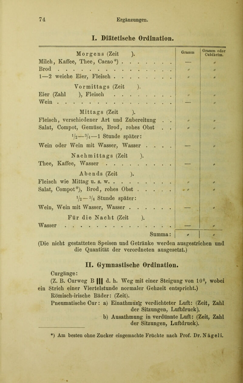 I. Diätetische Ordination. Morgens (Zeit ). Gramm Gramm ode Cubikctm. Milch, Kaffee, Thee, Cacao*) — #5 Brod * * 1—2 weiche Eier, Fleisch * f- Vormittags (Zeit ). Eier (Zahl ), Fleisch * * Wein — Mittags (Zeit ). Fleisch, verschiedener Art und Zubereitung . . * * Salat, Compot, Gemüse, Brod, rohes Obst . . * * */*—3/4—1 Stunde später: Wein oder Wein mit Wasser, Wasser ..... — Nachmittags (Zeit ). Thee, Kaffee, Wasser — * Abends (Zeit ). Fleisch wie Mittag u. s. w Salat, Compot*), Brod, rohes Obst - * if V2 — 3/4 Stunde später: Wein, Wein mit Wasser, Wasser — * Für die Nacht (Zeit ). Wasser — * Summa: sf (Die nicht gestatteten Speisen und Getränke werden ausgestrichen und die Quantität der verordneten ausgesetzt.) II. Gymnastische Ordination. Curgänge: (Z. B. Curweg B ||| d. h. Weg mit einer Steigung von 10°, wobei ein Strich einer Viertelstunde normaler Gehzeit entspricht.) Römisch-irische Bäder: (Zeit). Pneumatische Cur: a) Einathmüri’g verdichteter Luft: (Zeit, Zahl der Sitzungen, Luftdruck), b) Ausathmung in verdünnte Luft: (Zeit, Zahl der Sitzungen, Luftdruck). *) Am besten ohne Zucker eingemachte Früchte nach Prof. Dr. Nägeli.