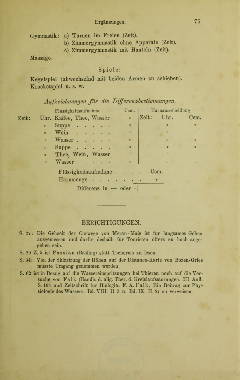 Gymnastik: a) Turnen im Freien (Zeit). b) Zimmergymnastik ohne Apparate (Zeit). c) Zimmergymnastik mit Hanteln (Zeit). Massage. Spiele: Kegelspiel (abwechselnd mit beiden Armen zu schieben). Krocketspiel u. s. w. Aufzeichnungen für die Differenzbestimmungen. Flüssigkeitsaufnahme Ccm. Harnausscheidung Uhr. Kaffee, Thee, Wasser s* Zeit: Uhr. C = Suppe = = - Wein = = = Wasser = = = Suppe = = = Thee, Wein, Wasser = = = Wasser = - Flüssigkeitsaufnahme . Ccm. Harnmenge . . . . . # Differenz in — oder -f- BERICHTIGUNGEN. S. 27: Die Gehzeit der Curwege von Meran-Mais ist für langsames Gehen ausgemessen und dürfte deshalb für Touristen öfters zu hoch ange- geben sein. S. 29 Z. 5 ist Passlan (Basling) statt Tscherms zu lesen. S. 34: Yon der Skizzirung der Höhen auf der Distance-Karte von Bozen-Gries musste Umgang genommen werden. S. 62 ist in Bezug auf die Wassereinspritzungen bei Thieren noch auf die Ver- suche von Falk (Handb. d. allg. Ther. d. Kreislaufsstörungen. III. Aufl. S. 194 und Zeitschrift für Biologie: F. A. Falk, Ein Beitrag zur Phy- siologie des Wassers. Bd. VIII. H. 3 u. Bd. IX. H. 2) zu verweisen.