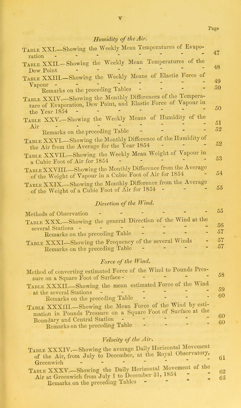 Humidity of the Air. Table XXI.—Showing the Weekly Mean Temperatures of Evapo- ration Table XXn.-Showing the Weekly Mean Temperatures of the Dew Point Table XXm.—Showing the Weekly Means of Elastic Force of Vapour - -  m'li  Eemarks on the preceding Tables - - -  Table XXIV.—Showing the Monthly Differences of the Tempera- ture of Evaporation, Dew Point, and Elastic Force of Vapour m the Year 1854 - Table XXV.—Showing the Weekly Means of Humidity of the Air Eemarks on the preceding Table - - -  Table XXVI.—Showing the Monthly Difference of the Humidity of the Air from the Average for the Year 1854 - - - Table XXVII.—Showing the Weekly Mean Weight of Vapour in a Cubic Foot of Air for 1854 - - -   Table XXVin.—Showing the Monthly Difference from the Average of the Weight of Vapour in a Cubic Foot of Air for 1854 Table XXIX.—Showing the Monthly Difference from the Average of the Weight of a Cubic Foot of Air for 1854 - Direction of the Wind. Methods of Observation - - . - Table XXX.—Showing the general Direction of the Wind at the several Stations Remarks on the preceding Table - - - - Table XXXI—Showing the Frequency of the several Winds Eemarks on the preceding Table - - -  Force of the Wind. Method of converting estimated Force of the Wind to Pounds Pres- sure on a Square Foot of Surface - - -   Table XXXII.—Showing the mean estimated Force of the Wind at the several Stations - Eemarks on the preceding Table - - - - Table XXXIII.—Showing the Mean Force of the Wind by esti- mation in Pounds Pressure on a Square Foot of Surface at the Boundary and Central Station Eemarks on the preceding Table - -  ' Velocity of the Air. Table XXXIV—Showing the average Daily horizontal Movement of the Air, from July to December, at the Royal Observatoiy, Gi-eenwich _ - - -  Table XXXV.-Showing the Daily Horizontal Movement of the Air at Greenwich from July 1 to December 31,  Eemarks on the preceding Tables - ' ■