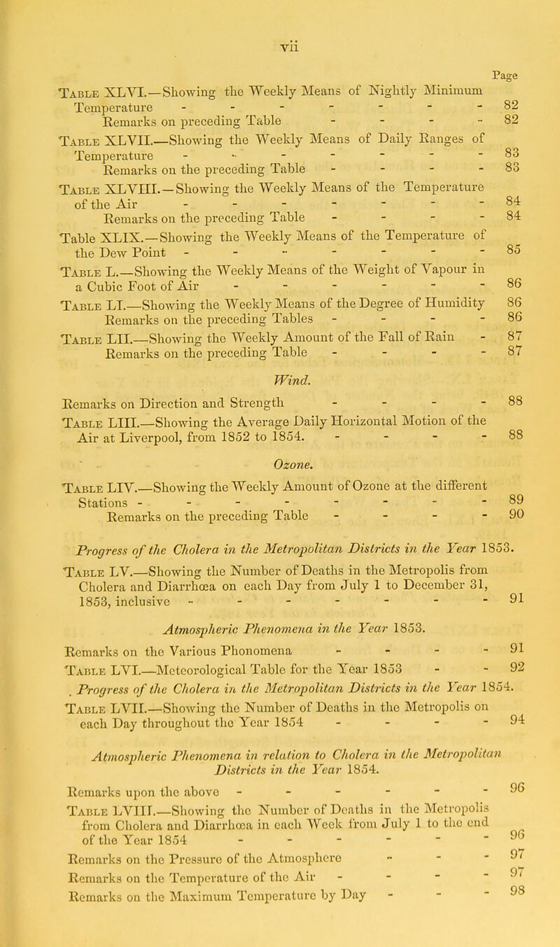 Page Table XLVI.—Showing the Weekly Means of Nightly Minimum Temperature - - - - - - -82 Remarks on preceding Table - - - - 82 Table XLVII.—Showing the Weekly Means of Daily Ranges of Temperature - - - -   - 83 Remarks on the preceding Table - - - - 83 Table XLVIIL—Showing the Weekly Means of the Temperature of the Air - - - - - - - 84 Remarks on the preceding Table - - - - 84 Table XLIX.—Showing the Weekly Means of the Temperature of the Dew Point - - •• - - - - 85 Table L.—Showing the Weekly Means of the Weight of Vapour in a Cubic Foot of Air - - - - - - 86 Table LI.—Showing the Weekly Means of the Degree of Humidity 86 Remarks on the preceding Tables - - - - 86 Table LII.—Showing the Weekly Amount of the Fall of Rain - 87 Remarks on the preceding Table - - - - 87 Wind. Remarks on Direction and Strength - - - - 88 Table LIII.—Showing the Average Daily Horizontal Motion of the Air at Liverpool, from 1852 to 1854. . - - - Ozone. Table LIV.—Showing the Weekly Amount of Ozone at the different Stations -------- 89 Remarks on the preceding Table - - - - 90 Progress of the Cholera in the Metropolitan Districts in the Year 1853. Table LV.—Showing the Number of Deaths in the Metropolis from Cholera and Diarrhoea on each Day from July 1 to December 31, 1853, inclusive - - - - - - - 91 Atmospheric Phenomena in the Year 1853. Remarks on the Various Phenomena - - - - 91 Table LVI.—Meteorological Table for the Year 1853 - - 92 Progress of the Cholera in the Metropolitan Distiicts in the Year 1854. Table LVII.—Showing the Number of Deaths in the Metropolis on each Day throughout the Year 1854 - - - - 94 88 Atmospheric Phenomena in relation to Cholera in the Metropolitan Districts in the Year 1854. 96 96 Remarks upon the above ------ Table LVIIL—Showing the Number of Deaths in the Metropolis from Cholera and Diarrhasa in each Week from July 1 to the end of the Year 1854 ------ Remarks on the Pressure of the Atmosphere - - - 9/ Remarks on the Temperature of the Air - - - - 9^ Remarks on the Maximum Temperature by Day - - - 98