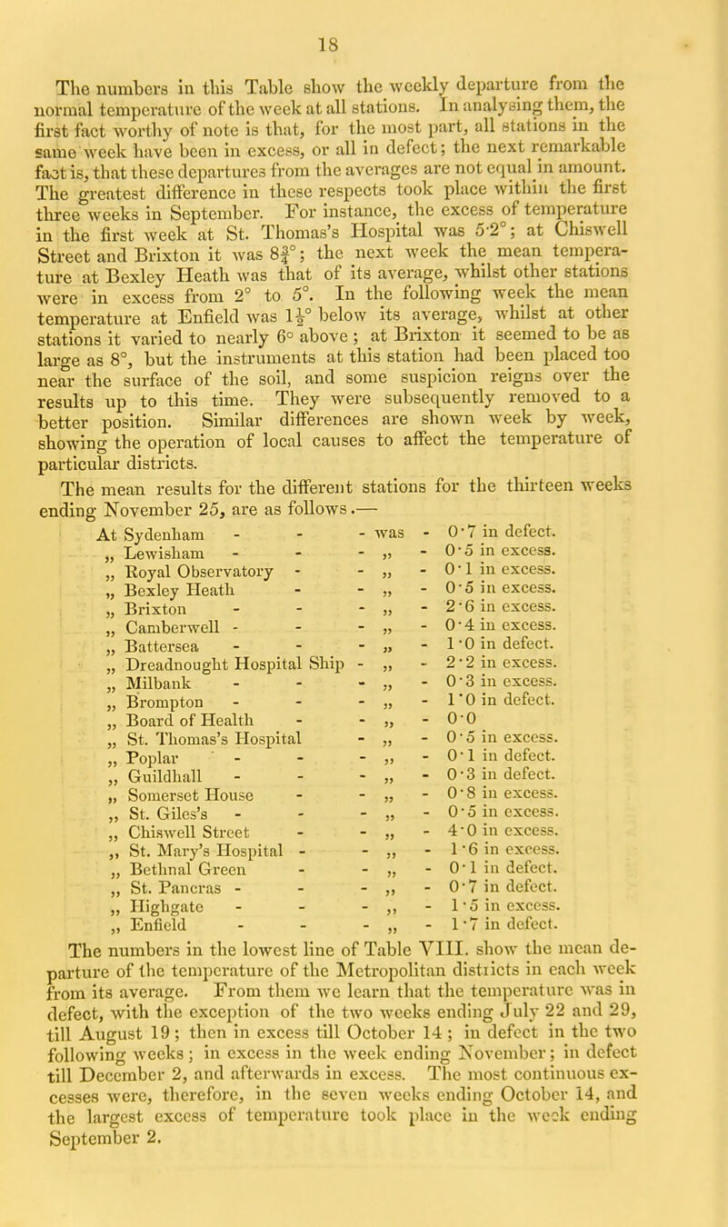 The numbers in this Table show the weekly departure from the normal temperature of the week at all stations. In analysing them, the first fact worthy of note is that, for the most part, all stations in the same week have been in excess, or all in defect; the next remarkable fact is, that these departures from the averages are not equal in amount. The greatest difference in these respects took place within the first three weeks in September. For instance, the excess of temperature in the first week at St. Thomas's Ilospital was 5-2°; at Chiswell Street and Brixton it was 8|°; the next week the mean tempera- ture at Bexley Heath was that of its average, whilst other stations were in excess from 2° to 5°. In the following week the mean temperature at Enfield was 1^° below its average, whilst at other stations it varied to nearly 6° above ; at Brixton it seemed to be as large as 8°, but the instruments at this station had been placed too near the surface of the soil, and some suspicion reigns over the results up to this tune. They were subsequently removed to a better position. Similar differences are shown week by week, showing the operation of local causes to affect the temperature of particular districts. The mean results for the different stations for the thirteen weeks ending November 25, are as follows.— At Sydenham - - -was - 0*7 in defect. „ Lewisham - - - „ - 0-5 in excess. „ Royal Observatory - - „ - 0*1 in excess. „ Bexley Heath - - „ - 0-5 in excess. „ Brixton - - - „ - 2-6 in excess. „ Camberwell - - - - 0*4 in excess. „ Battersea - - - „ - 1-0 in defect. „ Dreadnought Hospital Ship - „ - 2 • 2 in excess. „ Milbank - - - „ - 0-3 in excess. „ Brompton - - - „ - 1' 0 in defect. „ Board of Health - - „ - 0-0 „ St. Thomas's Hospital - „ - O'S in excess. „ Poplar - - - „ - 0-1 in defect. „ Guildhall - - - „ - 0-3 in defect. „ Somerset House - - „ - 0-8 in excess. „ St. Giles's - - - „ - 0-5 in excess. „ Chiswell Street - - „ - 4*0 in excess. „ St. Mary's Hospital - - „ - 1'6 in excess. „ Bethnal Green - - „ - 0-1 in defect. „ St. Pancras - - - „ - 0-7 in defect. „ Highgate - - - - 1-5 in excess. „ Enfield - - - „ - 1 • 7 in defect. The numbers in the lowest line of Table VIII. show the mean de- parture of the temperature of the Metropolitan distiicts in each week from its average. From them we learn that the temperature was in defect, with the exception of the two weeks ending July 22 and 29, till August 19 ; then in excess till October 14 ; in defect in the two following Aveeks; in excess in the week ending November; in defect till December 2, and afterwards in excess. The most continuous ex- cesses were, therefore, in the seven weeks ending October 14, and the largest excess of temperature took place in the week ending September 2.