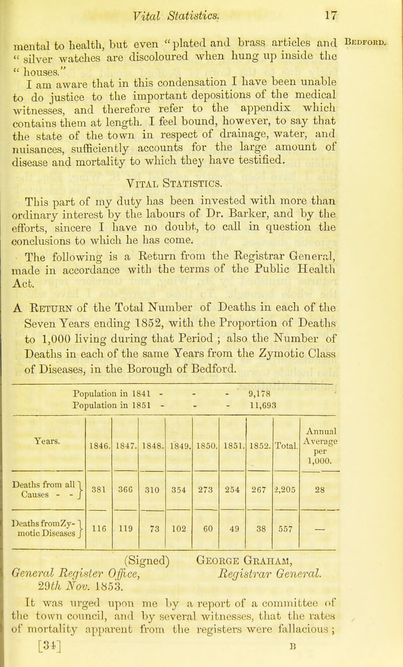 mental to health, but even  plated and brass articles and Bedfokd,  silver watches are discoloiu-ed when hung up inside the  houses. I am aware that in this condensation I have been unable to do justice to the important depositions of the medical witnesses, and therefore refer to the appendix which contains them at length. I feel bound, however, to say that the state of the town in respect of drainage, water, and nuisances, sufficiently accounts for the large amount of disease and mortality to which the}' have testified. Vital Statistics. This part of my duty has been invested with more than ordinaiy interest by the labours of Dr. Barker, and by the efforts, sincere I have no doubt, to call in question the conclusions to which he has come. The following is a Return from the Registrar General, made in accordance with the terras of the Public Health Act. A Retukn of the Total Number of Deaths in each of the Seven Years ending 1852, with the Proportion of Deaths to 1,000 living during that Period ; also the Number of Deaths in each of the same Years from the Zymotic Class of Diseases, in the Borough of Bedford. Population in 1841 - - - 9,178 Population in 1851 - - - 11,693 Years. 1846. 1847. 1848. 1849. 1850. 1851. 1852. Total. Annual Average per 1,000. Deaths from all \ Causes - - J 381 366 310 354 273 254 267 2,205 28 Deaths fromZy-1 motic Diseases J 116 119 73 102 60 49 38 557 (Signed) George Graham, General Register Of/ice, Registrar General. 29th Nov. 185:3. It was urged upon me by a report of a committee of tlie town council, and by several witnesses, that the rates of mortality apparent from the registers were fallacious; [3t] B