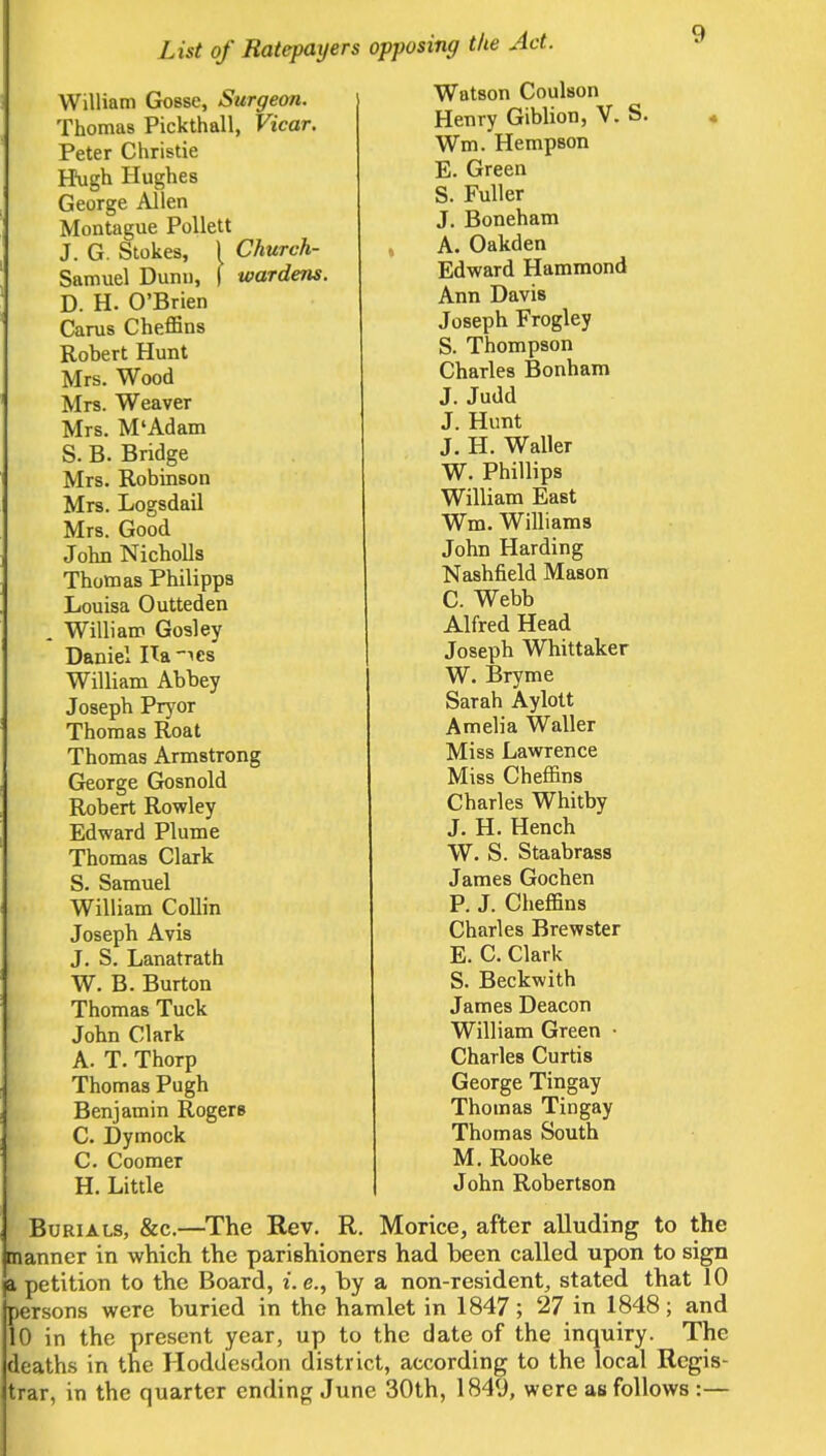 List of Ratepayers opposing the Ac\ William Gosse, Surgeon. Thomas Pickthall, Vicar. Peter Christie Hugh Hughes George Allen Montague Pollett J. G. Stokes, 1 Church- Samuel Dunn, | wardens. D. H. O'Brien Cams Cheffins Robert Hunt Mrs. Wood Mrs. Weaver Mrs. M'Adam S. B. Bridge Mrs. Robinson Mrs. Logsdail Mrs. Good John Nicholls Thomas Philipps Louisa Outteden William Gosley Daniel Ha -ies William Abbey Joseph Pryor Thomas Roat Thomas Armstrong George Gosnold Robert Rowley Edward Plume Thomas Clark S. Samuel William Collin Joseph Avis J. S. Lanatrath W. B. Burton Thomas Tuck John Clark A. T. Thorp Thomas Pugh Benjamin Rogers C. Dymock C. Coomer H. Little Watson Coulson Henry Giblion, V. S. Wm. Hempson E. Green S. Fuller J. Boneham A. Oakden Edward Hammond Ann Davis Joseph Frogley S. Thompson Charles Bonham J. Judd J. Hunt J. H. Waller W. Phillips William East Wm. Williams John Harding Nashfield Mason C. Webb Alfred Head Joseph Whittaker W. Bryme Sarah Aylott Amelia Waller Miss Lawrence Miss Cheffins Charles Whitby J. H. Hench W. S. Staabrass James Gochen P. J. Cheffins Charles Brewster E. C. Clark S. Beckwith James Deacon William Green • Charles Curtis George Tingay Thomas Tingay Thomas South M. Rooke John Robertson Burials, &c.—The Rev. R. Morice, after alluding to the manner in which the parishioners had been called upon to sign & petition to the Board, i. e., by a non-resident, stated that 10 persons were buried in the hamlet in 1847; 27 in 1848; and 10 in the present year, up to the date of the inquiry. The deaths in the Hoddesdon district, according to the local Regis- trar, in the quarter ending June 30th, 1849, were as follows :—