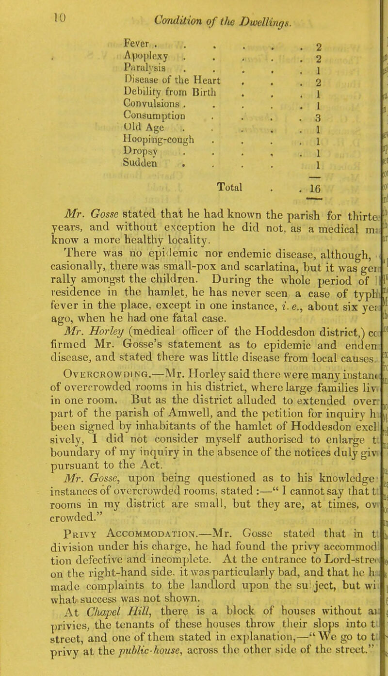 Condition of the Dwellings. Fever . Apoplexy Paralysis Disease of the Hea Debility from Birth Convulsions . Consumption Old Age Hooping-cough Dropsy Sudden Total 2 2 1 2 1 1 3 1 1 1 1 16 i : Mr. Gosse stated that he had known the parish for thirte years, and without exception he did not, as a medical mi know a more healthy locality. There was no epidemic nor endemic disease, although, casionally, there was small-pox and scarlatina, but it was gei rally amongst the children. During the whole period of ] residence in the hamlet, he has never seen a case of typh fever in the place, except in one instance, i. e., about six ye; ago, when he had one fatal case. Mr. Horley (medical officer of the Hoddesdon district,) cc firmed Mr. Gosse's statement as to epidemic and enden disease, and stated there was little disease from local causes. Overcrowding.—Mr. Horley said there were many instan< of overcrowded rooms in his district, where large families liv in one room. But as the district alluded to extended over part of the parish of Amwell, and the petition for inquiry h; been signed by inhabitants of the hamlet of Hoddesdon excl sively, I did not consider myself authorised to enlarge t boundary of my inquiry in the absence of the notices duly giv\ pursuant to the Act. Mr. Gosse, upon being questioned as to his knowledge instances of overcrowded rooms, stated :— I cannot say that t rooms in my district are small, but they are, at times, ov\ crowded. Privy Accommodation.—Mr. Gosse stated that in t division under his charge, he had found the privy accommod tion defective and incomplete. At the entrance to Lord-stre on the right-hand side, it was particularly bad, and that he h I made complaints to the landlord upon the su: ject, but wi what success was not shown. At Chapel Hill, there is a block of houses without an privies, the tenants of these houses throw their slops into t street, and one of them stated in explanation,— We go to t: privy at the public-house, across the other side of the street. II
