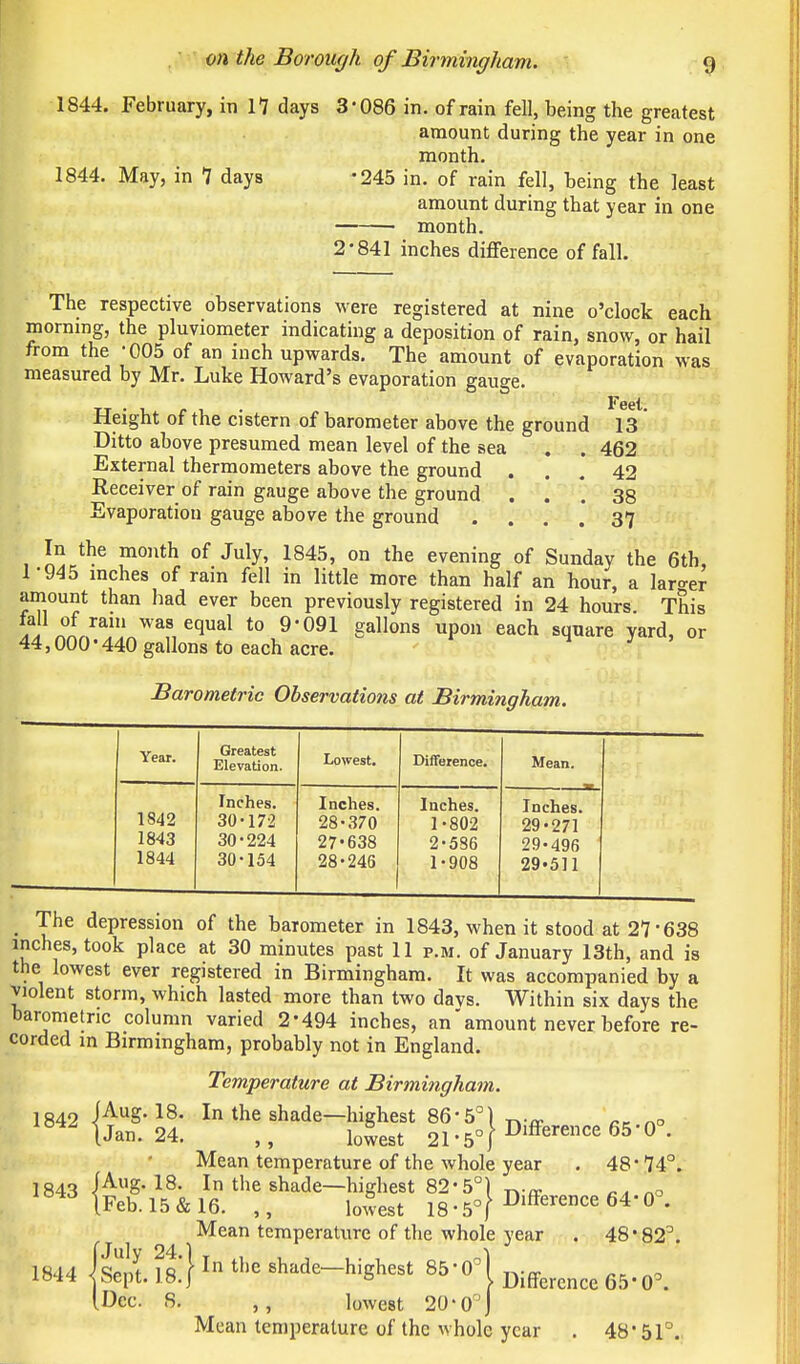 1844. February, in 17 days 1844. May, in 7 days 3*086 in. of rain fell, being the greatest amount during the year in one month. •245 in. of rain fell, being the least amount during that year in one ■ month. 2-841 inches difference of fall. The respective observations were registered at nine o'clock each morning, the pluviometer indicating a deposition of rain, snow, or hail from the 005 of an inch upwards. The amount of evaporation was measured by Mr. Luke Howard's evaporation gauge. Height of the cistern of barometer above the ground 13 Ditto above presumed mean level of the sea . . 462 External thermometers above the ground ... 42 Receiver of rain gauge above the ground ... 38 Evaporation gauge above the ground ... 37 In the month of July, 1845, on the evening of Sunday the 6th 1-945 inches of rain fell in little more than half an hour, a larger amount than had ever been previously registered in 24 hours This l.ZL™iu was e^ual t0 9-091 §allons UP011 each square yard or 44,000-440 gallons to each acre. Barometric Observations at Birmingham. Year. Greatest Elevation. Lowest. Difference. Mean. 1842 1843 1844 Inches. 30-172 30-224 30-154 Inches. 28-370 27- 638 28- 246 Inches. 1- 802 2- 586 1-908 Inches. 29-271 29-496 29'511 . The depression of the barometer in 1843, when it stood at 27-638 inches, took place at 30 minutes past 11 p.m. of January 13th, and is the lowest ever registered in Birmingham. It was accompanied by a violent storm, which lasted more than two davs. Within six days the barometric column varied 2*494 inches, an amount never before re- corded in Birmingham, probably not in England. Temperature at Birmingham. 18. In the shade—highest 86-5°) tv- ~c n0 24. lo°est 21.5o| Difference 65-0 . Mean temperature of the whole year . 48' 74°. 18. In the shade—highest 82-5°} ^..^ ' 15&16. ,, lowest 18.5of Difference 64-0. Mean temperature of the whole year . 48'82°. 1844 {^pt. ft:'} In the .Bhade—highest 85'0*| Differcncc 65.0o, (Dec. S. ,, lowest 20-0'j Mean temperature of the whole year . 48 51°. 1842 1843 (Aug. [Jan. fAug. IFeb.