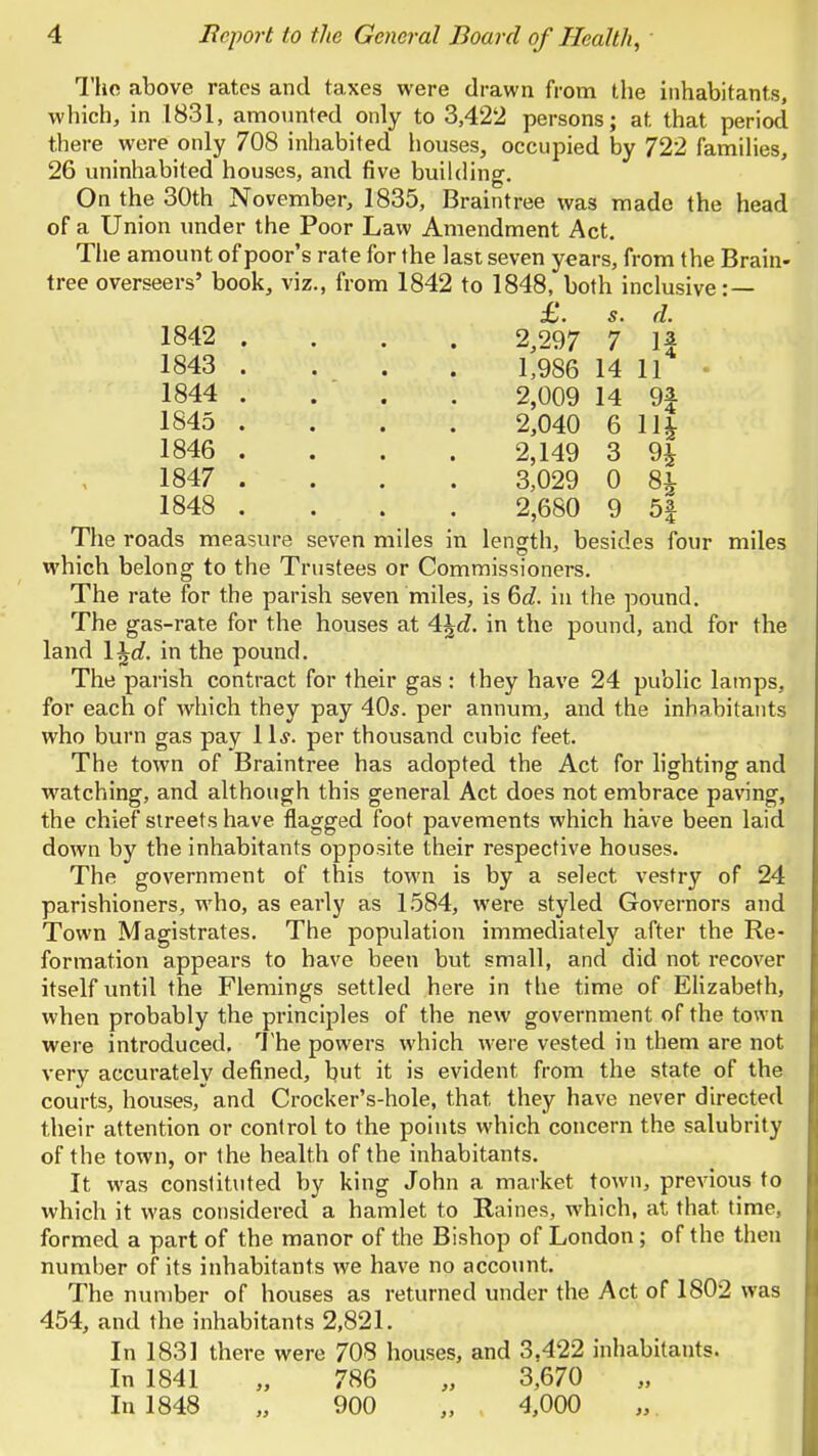 Tho above rates and taxes were drawn from the inhabitants, which, in 1831, amounted only to 3,422 persons; at that period there were only 708 inhabited houses, occupied by 722 families, 26 uninhabited houses, and five building. On the 30th November, 1835, Braintree was made the head of a Union imder the Poor Law Amendment Act. The amount of poor's rate for the last seven years, from the Brain- tree overseers' book, viz., from 1842 to 1848, both inclusive:— £. s. d. 1842 . 2,297 7 1| 1843 . 1,986 14 11 1844 . 2,009 14 9| 1845 . 2,040 6 Hi % 1846 . 2,149 3 1847 . 3,029 0 1848 . 2,680 9 5| The roads measure seven miles in length, besides four miles which belong to the Trustees or Commissioners. The rate for the parish seven miles, is &d. in the pound. The gas-rate for the houses at 4^d. in the pound, and for the land \^d. in the pound. The parish contract for their gas : they have 24 public lamps, for each of which they pay 405. per annum, and the inhabitants who burn gas pay \ \s. per thousand cubic feet. The town of Braintree has adopted the Act for lighting and watching, and although this general Act does not embrace paving, the chief streets have flagged foot pavements which have been laid down by the inhabitants opposite their respective houses. The government of this town is by a select vestry of 24 parishioners, who, as early as 1584, were styled Governors and Town Magistrates. The population immediately after the Re- formation appears to have been but small, and did not recover itself until the Flemings settled here in the time of EHzabeth, when probably the principles of the new government of the tow n were introduced. 'Jhe powers which were vested in them are not very accurately defined, but it is evident from the state of the courts, houses, and Crocker's-hole, that they have never directed their attention or control to the points which concern the salubrity of the town, or the health of the inhabitants. It was constituted by king John a market town, previous to which it was considered a hamlet to Raines, which, at that time, formed a part of the manor of the Bishop of London; of the then number of its inhabitants we have no account. The number of houses as returned under the Act of 1802 was 454, and the inhabitants 2,821. In 183] there were 708 houses, and 3,422 inhabitants. In 1841 „ 786 „ 3,670 In 1848 „ 900 „ 4,000