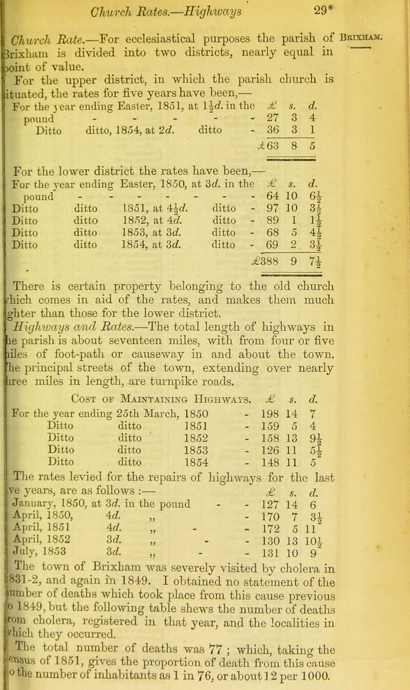 Church Rates.—Highways 29* Church Rate.—For ecclesiastical purposes the parish of Brixham. Jrixham is divided into two districts, nearly equal in joint of value. For the upper district, in which the parish church is ituated, the rates for five years have been,— For the year ending Easter, 1851. at l^d. in the £ s. d. pound - - - - - 27 34 Ditto ditto, 1854, at 2d. ditto - 36 3 1 ±63 8 5 For the lower district the rates have been,— For the year ending Easter, 1850, at 3d. in the £ s. d. pound 64 10 61 Ditto ditto 1851, at 4A<7. ditto - 97 10 3§ Ditto ditto 1852, at 45. ditto - 89 1 l£ Ditto ditto 1853, at 3c?. ditto - 68 5 Ah Ditto ditto 1854, at 3d. ditto - 69 2 3| .£388 9 74 There is certain property belonging to the old church rhich comes in aid of the rates, and makes them much ghter than those for the lower district. Highways and Rates.—The total length of highways in le parish is about seventeen miles, with from four or five files of foot-path or causeway in and about the town, he principal streets of the town, extending over nearly iree miles in length, are turnpike roads. Cost of Maintaining Highways. £ s. d. For the year ending 25th March, 1850 - 198 14 7 Ditto ditto 1851 - 159 5 4 Ditto ditto 1852 - 158 13 91 Ditto ditto 1853 - 126 11 5} Ditto ditto 1854 - 148 11 5 The rates levied for the repairs of highways for the last ve years, are as follows :— £ s. d. January, 1850, at 3c?. in the pound - - 127 14 6 April, 1850, Ad. „ - 170 7 34 April, 1851 Ad. „ - - 172 5 11 April, 1852 3d. „ - - 130 13 10£ July, 1853 3d. „ - . 131 10 9_ The town of Brixham was severely visited by cholera in 831-2, and again in 1849. I obtained no statement of the umber of deaths which took place from this cause previous t> 1849, but the following table shews the number of deaths rom cholera, registered in that year, and the localities in rtiich they occurred. The total number of deaths was 77 ; which, taking the wujus of 1851, gives the proportion of death from this cause