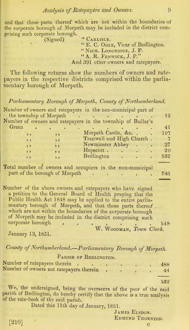 and that those parts thereof which are not within the boundaries of the corporate borough of Morpeth may be included in the district com- prising such corporate borough. (Signed)  Carlisle.  E. C. Ogle, Vicar of Bedlington. NlCH. LONGRIDGE, J. P. A. R. Fenwick, J. P. And 391 other owners and ratepayers. The following returns show the numbers of owners and rate- payers in the respective districts comprised within the parlia- mentary borough of Morpeth. Parliamentary Borough of Morpeth, County of Northumberland. Number of owners and ratepayers in the non-municipal part of the township of Morpeth . . . . . . 12 Number of owners and ratepayers in the township of Bullar's Green ......... 41 Morpeth Castle, &c. . . 107 Tranwell and High Church . 7 Newminster Abbey . . 27 Hepscott . . . . 20 Bedlington . . .532 Total number of owners and occupiers in the non-municipal part of the borough of Morpeth ..... 746 Number of the above owners and ratepayers who have signed a petition to the General Board of Health praying that the Public Health Act 1848 may be applied to the entire parlia- mentary borough of Morpeth, and that those parts thereof ... which are not within the boundaries of the corporate borough of Morpeth may be included in the district comprising such corporate borough 548 W. Woodman, Town Clerk. January 13, 1851. County of Northumberland.—Parliamentary Borough of Morpeth. Parish of Bedlington. Number of ratepayers therein , 488 Number of owners not ratepayers therein .... 44 532 We, the undersigned, being the overseers of the poor of the said parish of Bedlington, do hereby certify that the above is a true analysis of the rate-book of the said parish. Dated this 11th day of January, 1851. James Elsdon. Edmund Thornton. L^10J c