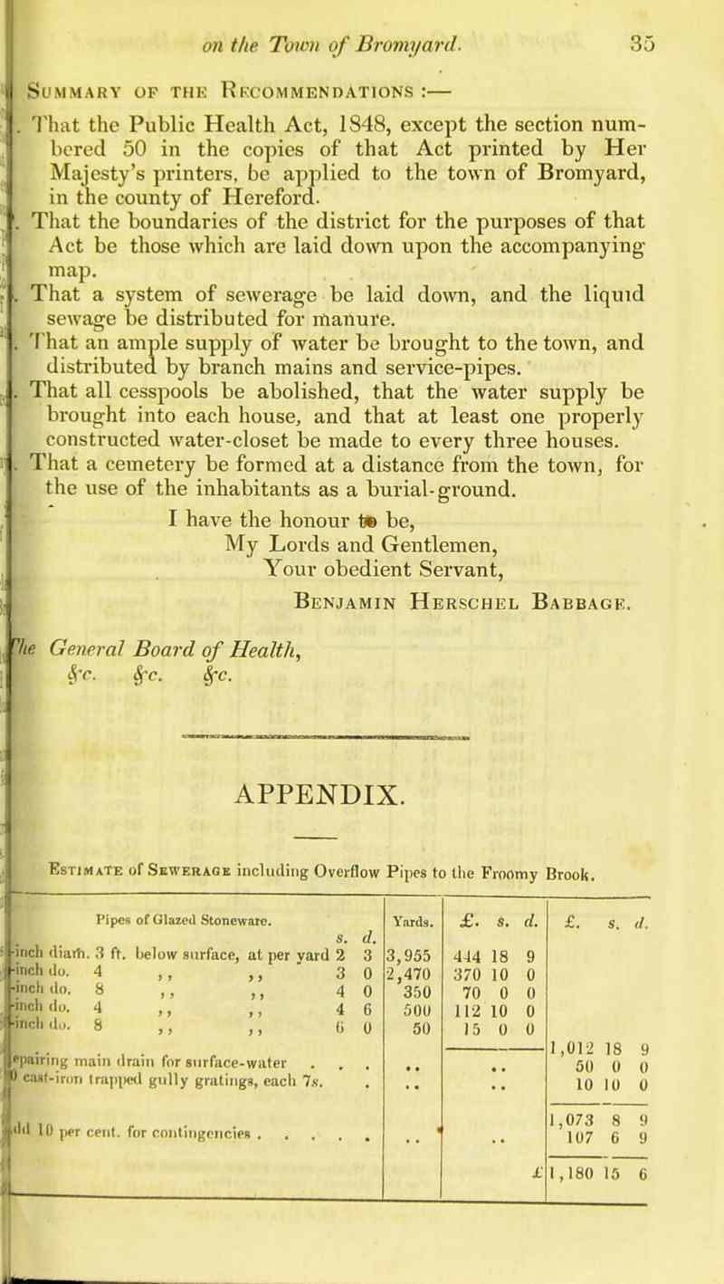 I Summary of thk Rjxommendations :— . That the Public Health Act, 1848, except the section num- bered 50 in the copies of that Act printed by Her Majesty's printers, be applied to the town of Bromyard, in the county of Hereford. . That the boundaries of the district for the purposes of that Act be those which are laid down upon the accompanying \ map. t . That a system of sewerage be laid down, and the liquid sewaofe be distributed for manure. '. That an ample supply of Avater be brought to the town, and distributed by branch mains and service-pipes. . That all cesspools be abolished, that the water supply be brought into each house, and that at least one properly constructed water-closet be made to every three houses. . That a cemetery be formed at a distance from the town, for the use of the inhabitants as a burial-ground. I have the honour t» be. My Lords and Gentlemen, Your obedient Servant, Benjamin Herschel Babbage. lie General Board of Health, Si'c. 8^e. Sfc. APPENDIX. Estimate of Sewerage including Overflow Pipes to the Froomy Brook. Pipes of Glazed Stonewate. S. inch (liait). 3 ft. below surface, at per yard 2 inch do. 4 ,, ,, 3 inch do. 8 ,, ,, 4 hdo. 4 4 I'd,,. 8 0 'iring main drain for surface-water st-iron trapped gully gratings, each Is. 10 per cent, for contingencies . Yards. 3,955 2,470 350 500 50 4-14 18 9 370 10 0 70 0 0 112 10 0 15 0 0 £. s. d. 1,012 18 9 50 0 0 10 10 0 1,073 8 9 107 6 9 1,180 15 6