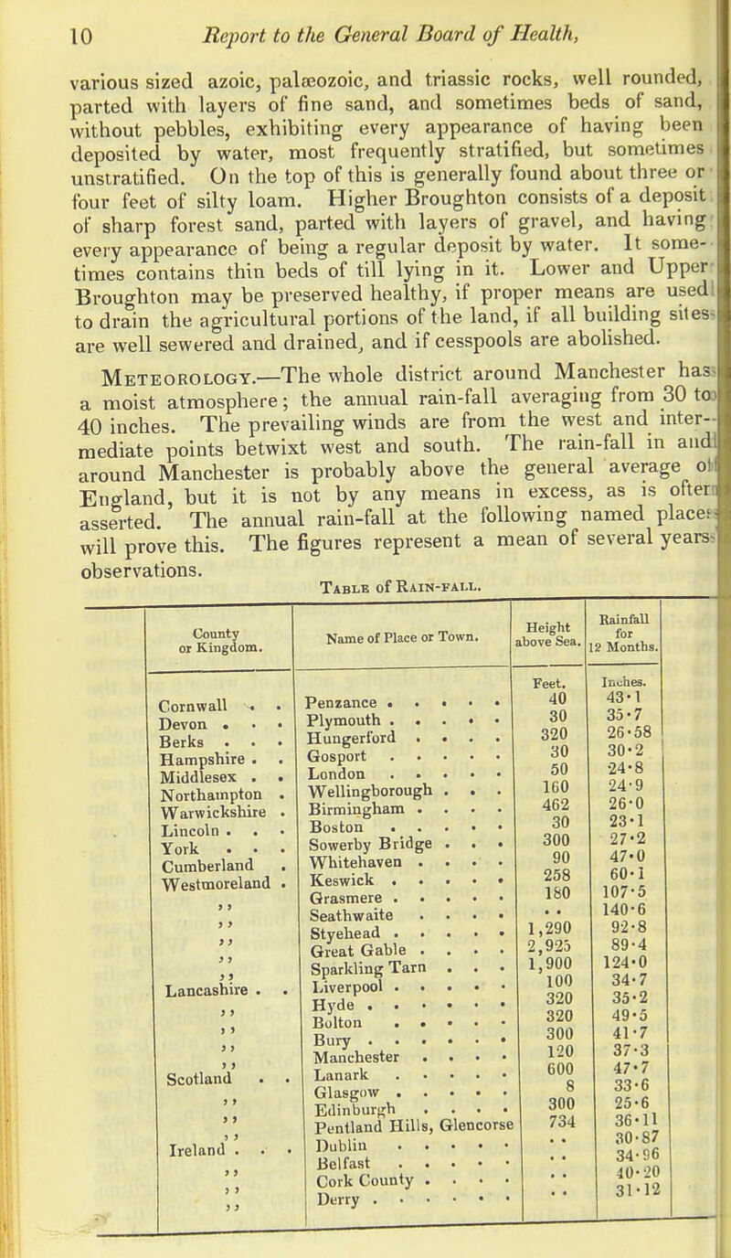 various sized azoic, palaeozoic, and triassic rocks, well rounded, parted with layers of fine sand, and sometimes beds of sand, without pebbles, exhibiting every appearance of having been deposited by water, most frequently stratified, but sometimes unstratified. On the top of this is generally found about three or four feet of silty loam. Higher Broughton consists of a deposit of sharp forest sand, parted with layers of gravel, and having eveiy appearance of being a regular deposit by water. It some- times contains thin beds of till lying in it. Lower and Upper Broughton may be preserved healthy, if proper means are used to drain the agricultural portions of the land, if all building siles are well sewered and drained, and if cesspools are abolished. Meteorology.—The whole district around Manchester has a moist atmosphere; the annual rain-fall averaging from 30 to 40 inches. The prevailing winds are from the west and mter- mediate points betwixt west and south. The rain-fall in and around Manchester is probably above the general average o' England, but it is not by any means in excess, as is ofter asserted. The annual rain-fall at the following named place,' will prove this. The figures represent a mean of several years observations. Table of Rain-fall. County or Kingdom. Cornwall . Devon . Berks • • Hampshire . Middlesex . Northampton Warwickshire Lincoln . York . . Cumberland Westmoreland > > Lancashire . »> Name of Place or Town. Height above Sea. Scotland Ireland . > > > > Penzance • . Plymouth . . Hungertord . Gosport . . London . . Wellingborough Birmingham . Boston Sowerby Bridge Whitehaven . Keswick . . Grasmere . Seathwaite Styehead . . Great Gable . Sparkling Tarn Liverpool . . Hyde . . Button . • Bury . Manchester • Lanark Glasgow . . Edinburj^h Pentland Hills, Glencorse Dublin . . Belfast . . Cork County . Derry . Feet. 40 30 320 30 50 160 462 30 300 90 258 180 • « 1,290 2,925 1,900 100 320 320 300 120 600 8 300 734 Rainfall for 12 Months. Inches. 43-1 35-7 26'58 30-2 24-8 24-9 26- 0 23-1 27- 2 47-0 60' 107 140 92-8 89-4 124'0 34' 35' 49' 41 37 47 33 25 36 30- 87 34-96 40-20 31- 12
