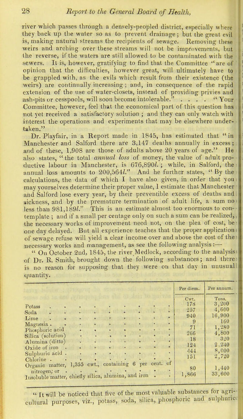 river which passes through a densely-peopled district, especially where they back up the water so as to prevent drainage; but the great evil is, making natural streams the recipients of sewage. Removing these weirs and arching over these streams will not be improvements, but the reverse, if the waters are still allowed to be contaminated with the sewers. It is, however, gratifying to find that the Committee are of opinion that the dilficulties, however great, will ultimately have to be grappled with, as the evils which result from their existence (the weirs) are continually increasing ; and, in consequence of the rapid extension of the use of water-closets, instead of providing privies and ash-pits or cesspools, will soon become intolerable. . . , . Your Committee, however, feel that the economical part of this question has not yet received a satisfactory solution ; and they can only watch with interest the operations and experiments that may be elsewhere under- taken, Dr. Playfair, in a Report made in 1845, has estimated that in Manchester and Salford there are 3,147 deaths annually in excess; and of these, 1,908 are those of adults above 20 years of age. He also states, the total amiual loss of money, the value of adult pro- ductive labour in Manchester, is 676,890/.; while, in Salford, the annual loss amounts to 200,564/. And he further states, By the calculations, the data of which I have also given, in order that you may yourselves determine their proper value, 1 estimate that Manchester and Salford lose every year, by their prevendble excess of deaths and sickness, and by the premature termination of adult life, a sum no less than 981,189/. This is an estimate almost too enormous to con- template ; and if a small per centage only on such a sum can be realized, the necessary works of improvement need not, on the plea of cost, be one day delayed. But all experience teaches that (he proper application of sewage refuse will yield a clear income over and above the cost of the necessary works and management, as see the following analysis :— On October 2nd, 1845, tiie river Medlock, according to the analysis of Dr. R. Smith, brought down the following substances; and there is no reason for supposing that they were on that day in unusual quantity. Per diem. Per annum. C\vt. Tons. 178 3,'200 257 4,600 940 16,900 9 160 71 1,280 • • 206 4,800 18 320 124 2.240 444 8,000 • • 151 2,720 cent, of 80 1,440 • ■ 1,866 33,600 Potass Soda Lime . • Magnesia . Phosphoric acid Silica (solution) Alumina (ditto) Oxide of iron Sulphuric acid . Chlorine . Organic matter, nitrogen; or . - - Insoluble matter, chiefly silica, alumina, and iron 1,355 cwt., containing 6 per CU It will be noticed that live of the most valuable substances for agri- Itural purposes, viz., potass, soda, silica, piiosphoric and sulphuric