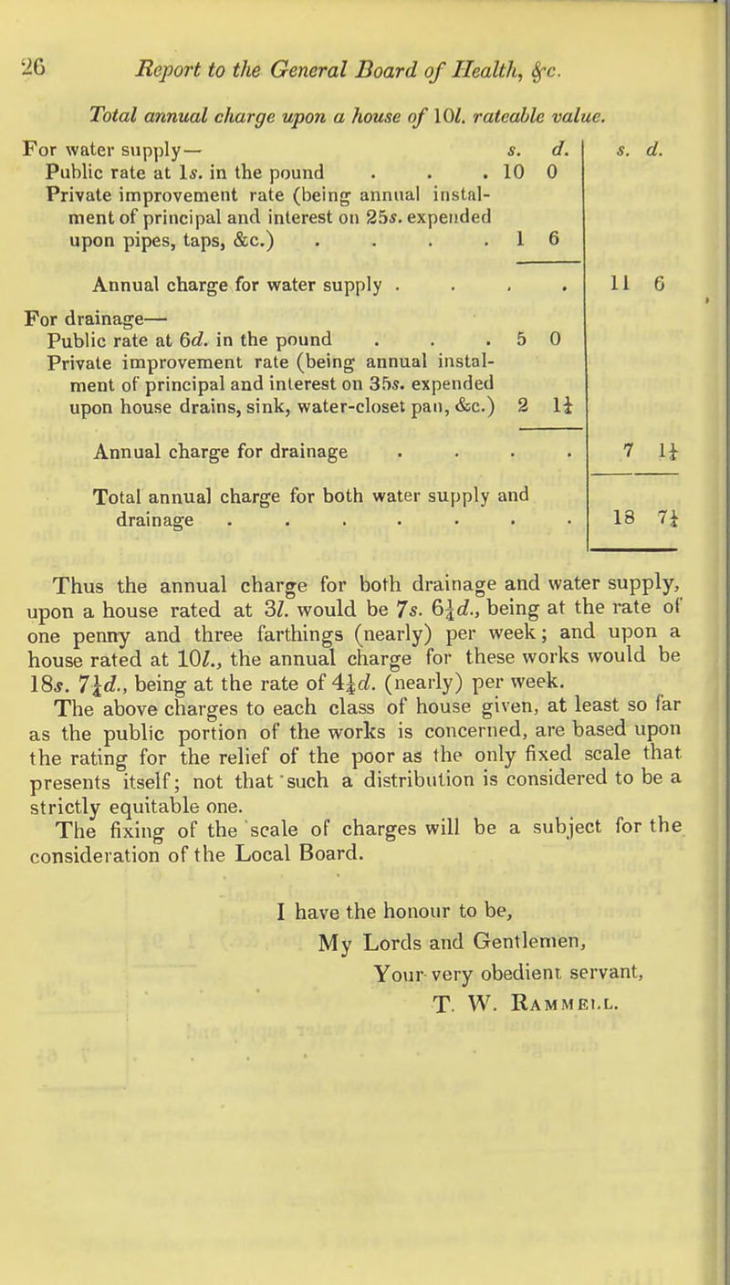 Total annual charge upon a house of rateable value. For water supply— s. d. Public rate at Is. in the pound . . . 10 0 Private improvement rate (being annual instal- ment of principal and interest on 25s. expended upon pipes, taps, &c.) . . . .16 Annual charge for water supply .... For drainage— Public rate at 6d. in the pound . . .50 Private improvement rate (being annual instal- ment of principal and interest on 35s. expended upon house drains, sink, water-closet pan, &c.) 2 li Annual charge for drainage Total annual charge for both water supply and drainage ...... 11 6 7 1* 18 7 J Thus the annual charge for both drainage and water supply, upon a house rated at 3Z. would be 7s. §\d., being at the rate of one penny and three farthings (nearly) per week; and upon a house rated at 10£., the annual charge for these works would be 18.?. 7\d., being at the rate of 4jrf. (nearly) per week. The above charges to each class of house given, at least so far as the public portion of the works is concerned, are based upon the rating for the relief of the poor as the only fixed scale that, presents itself; not that'such a distribution is considered to be a strictly equitable one. The fixing of the scale of charges will be a subject for the consideration of the Local Board. I have the honour to be, My Lords and Gentlemen, Your- very obedient servant, T W. Rammei.l.